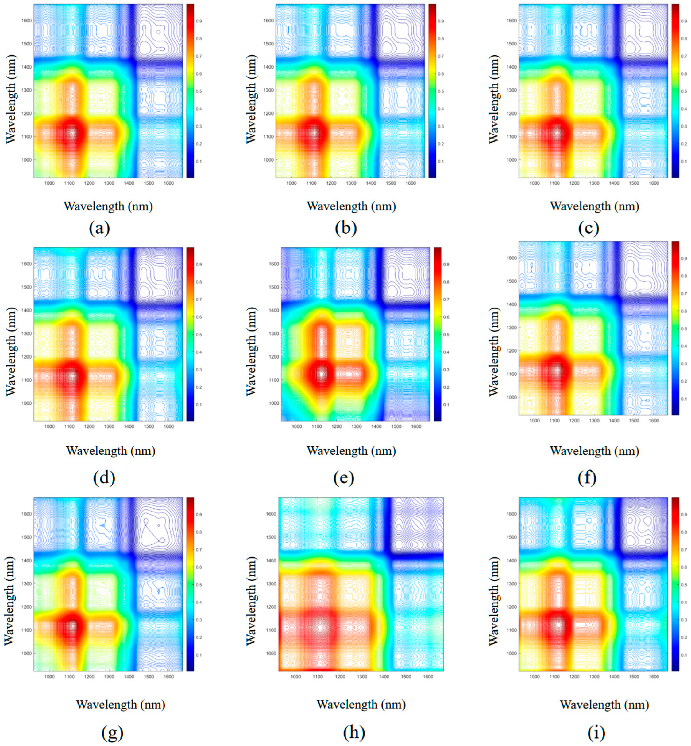 Plants 14 03365 g003