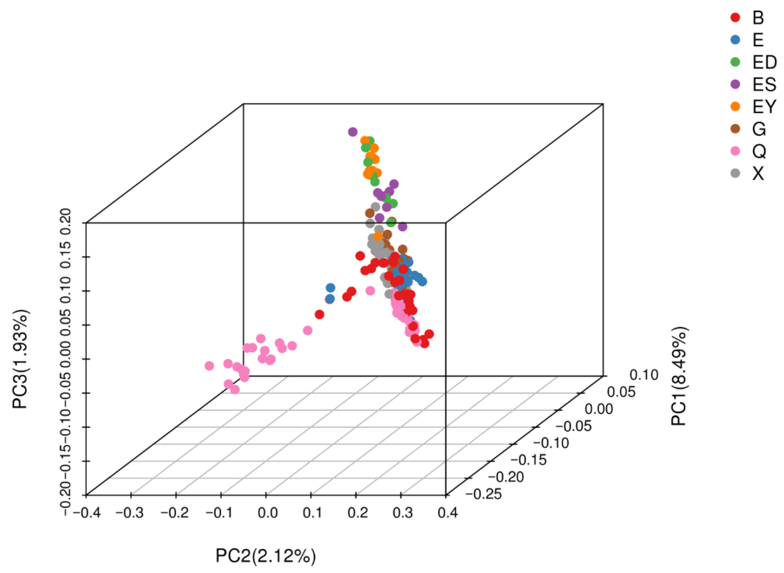 Plants 14 03374 g011 Plants 14 03374 g011