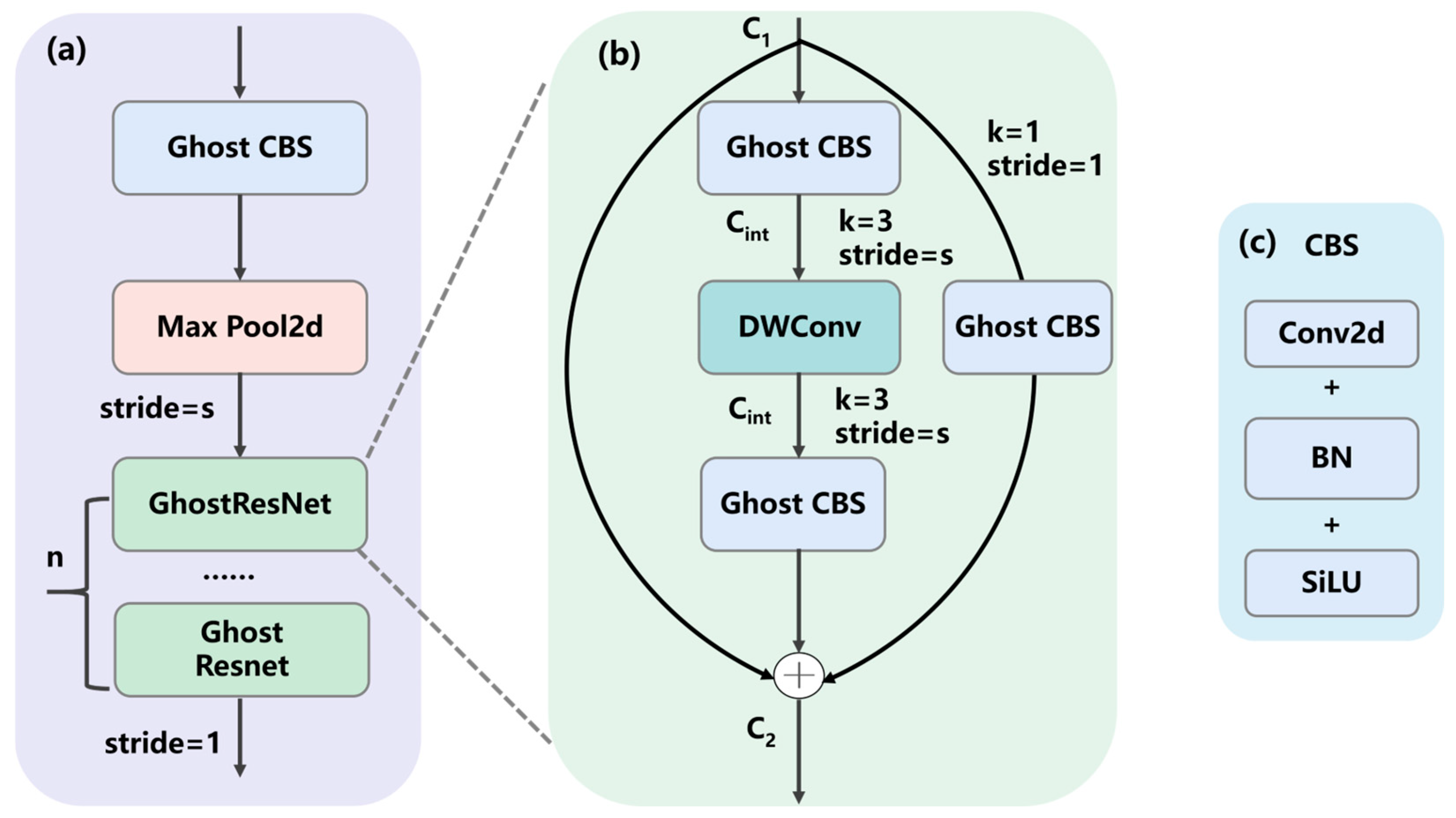 Plants 14 03378 g003 Plants 14 03378 g003