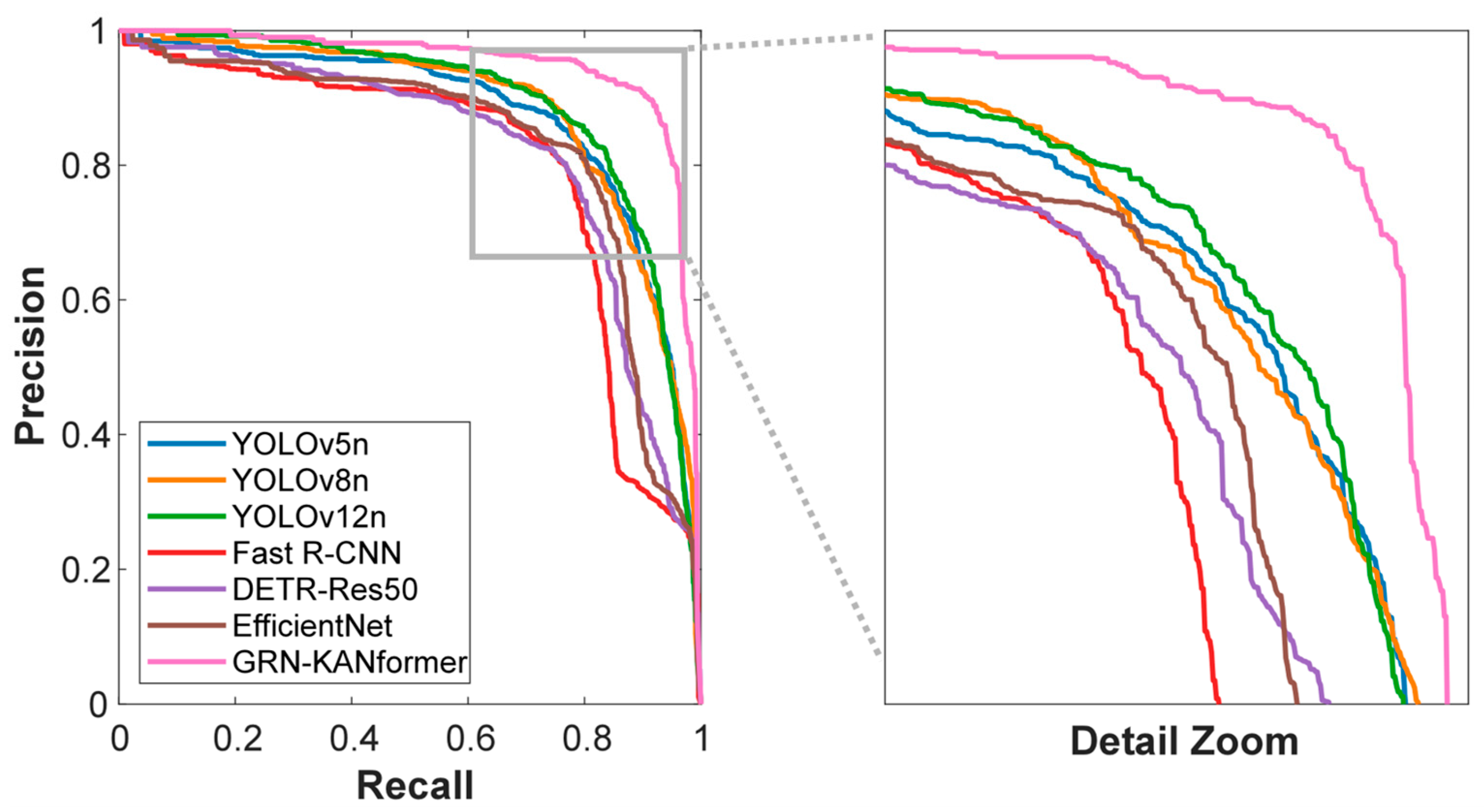 Plants 14 03378 g009 Plants 14 03378 g009
