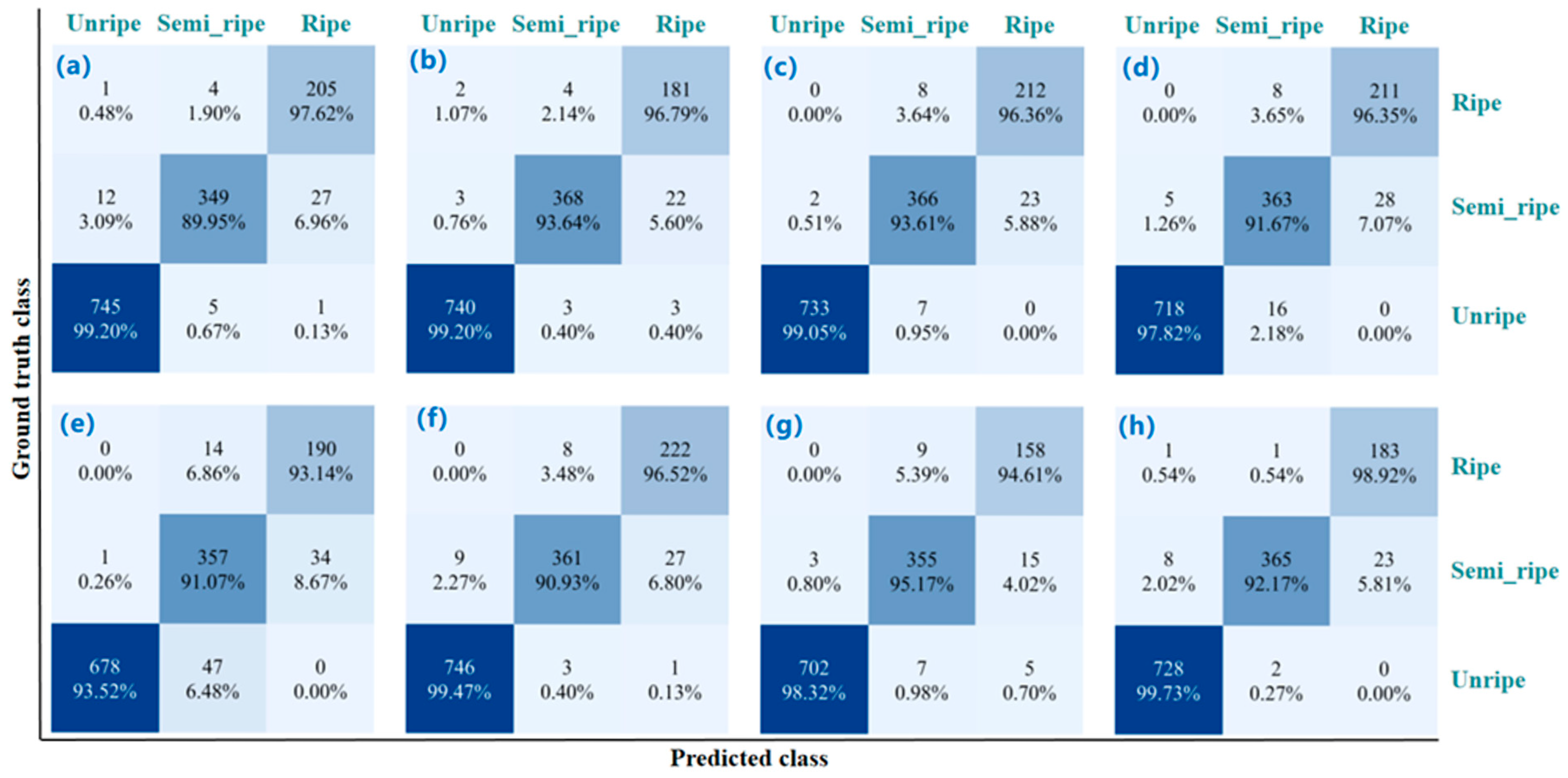 Plants 14 03378 g011 Plants 14 03378 g011