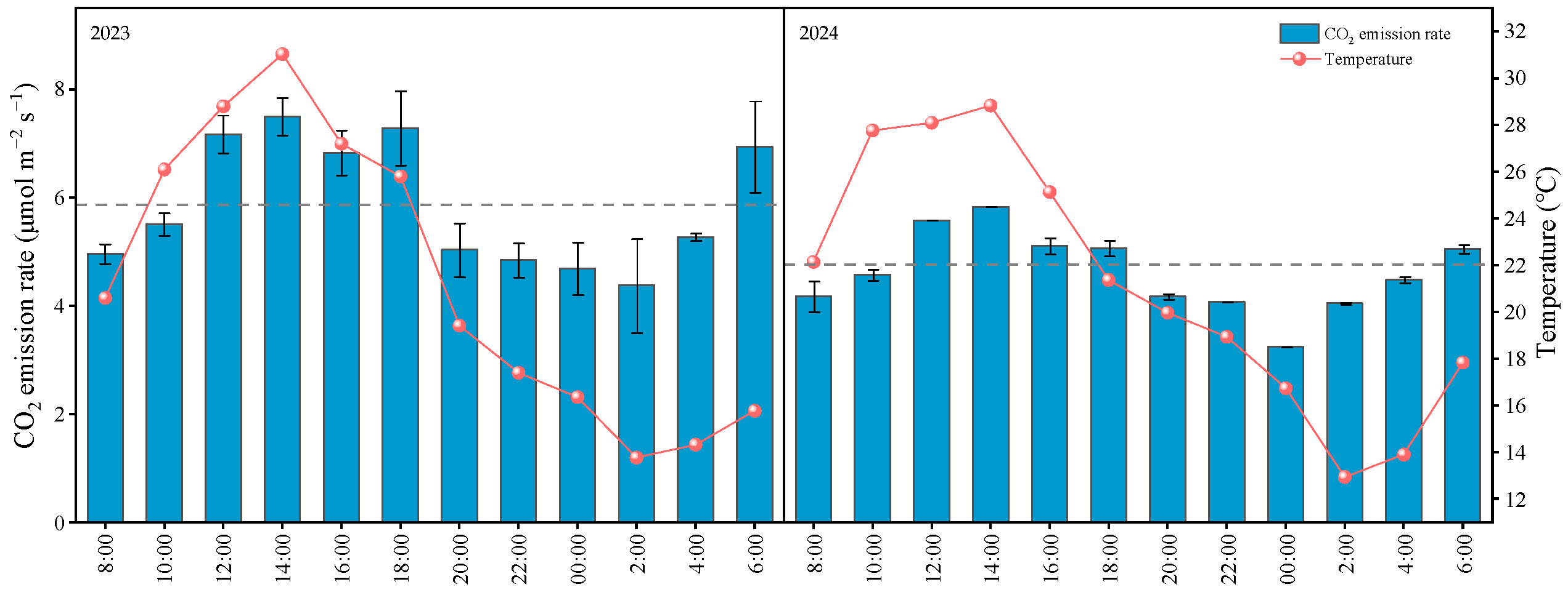 Plants 14 03382 g001 Plants 14 03382 g001