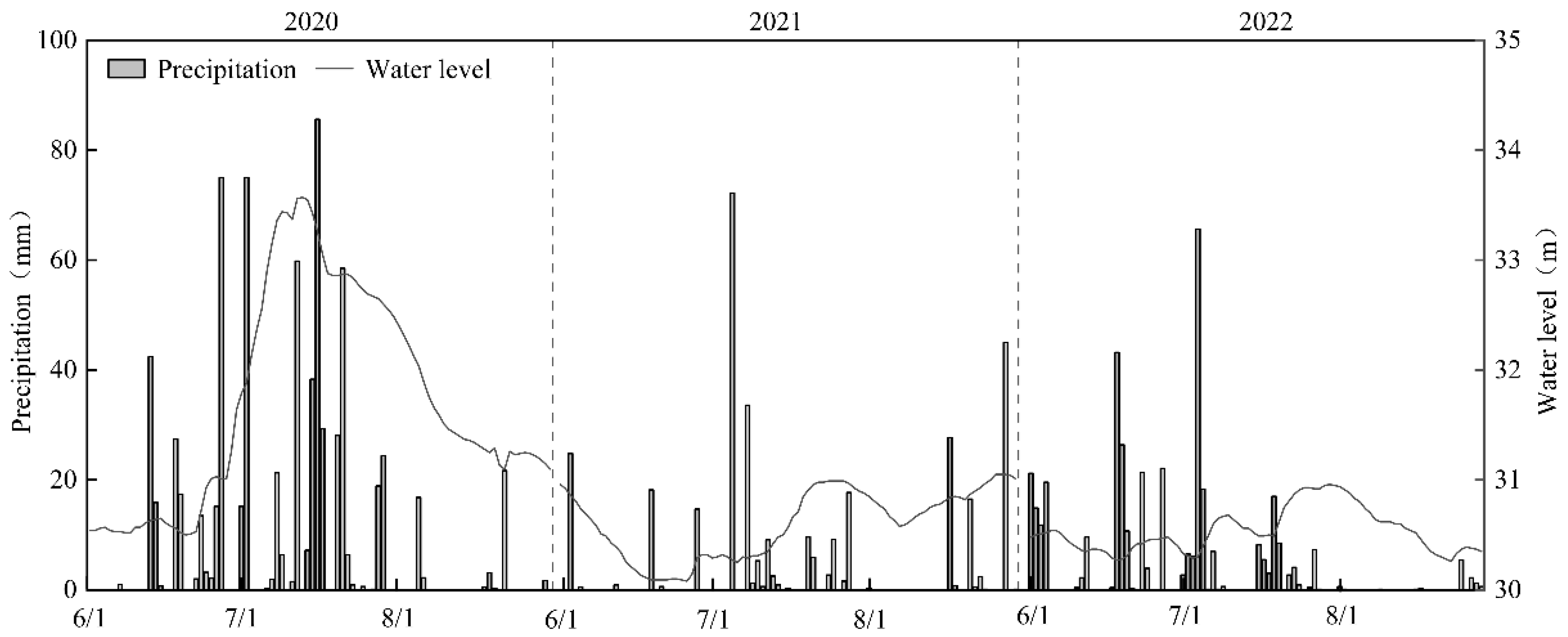 Plants 14 03395 g001 Plants 14 03395 g001