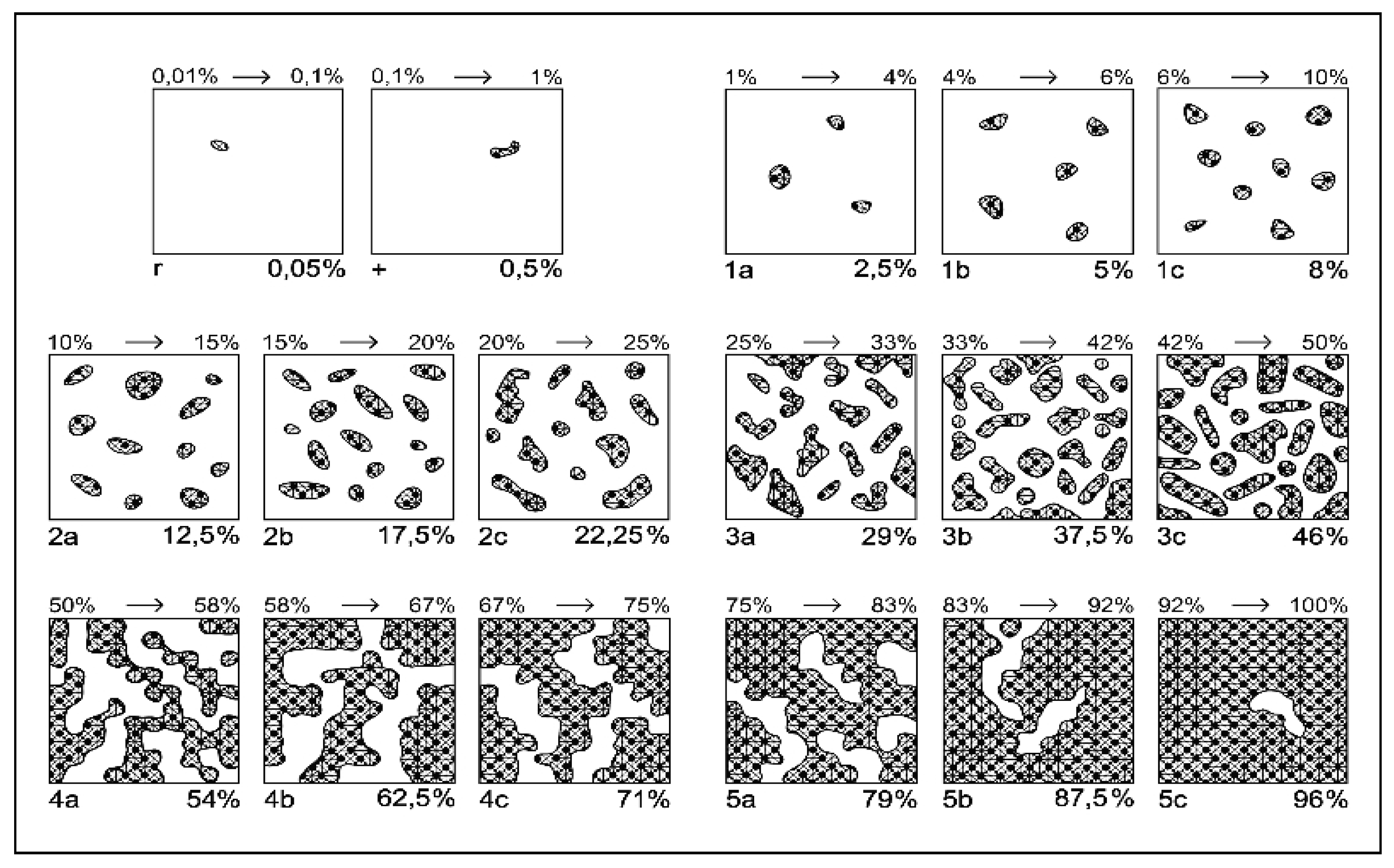 Plants 14 03397 g004 Plants 14 03397 g004