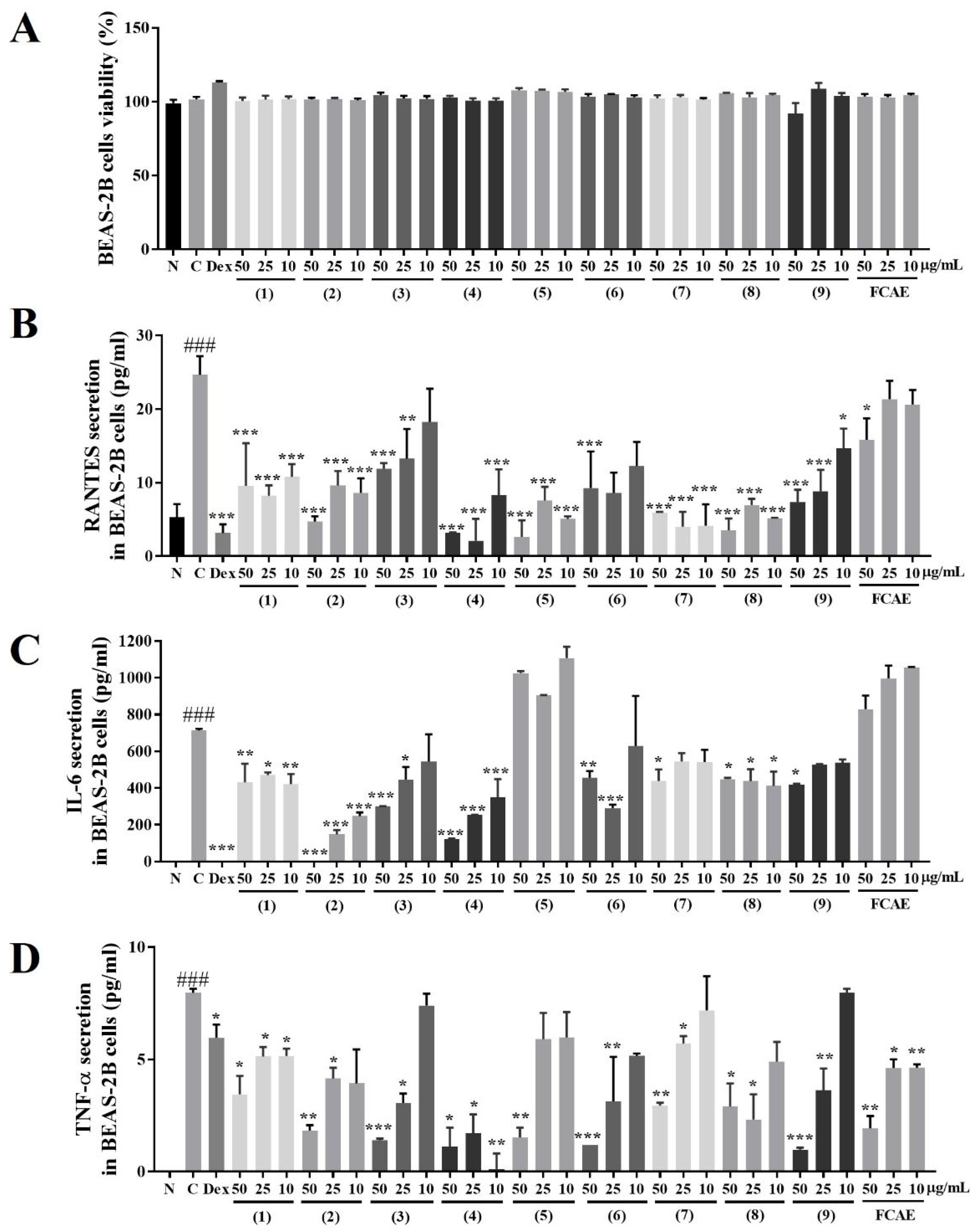 Plants 14 03416 g005 Plants 14 03416 g005