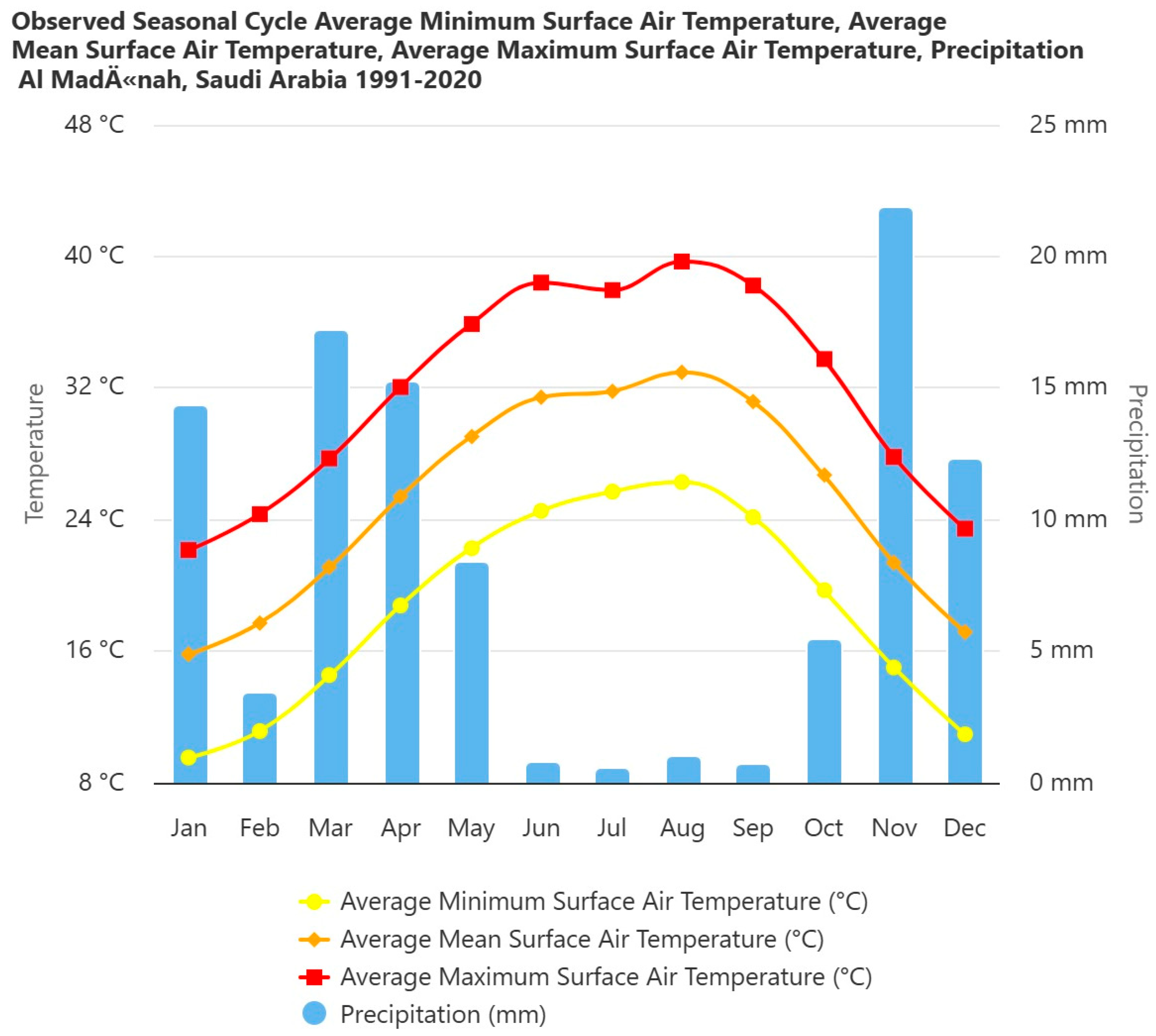 Plants 14 03423 g056