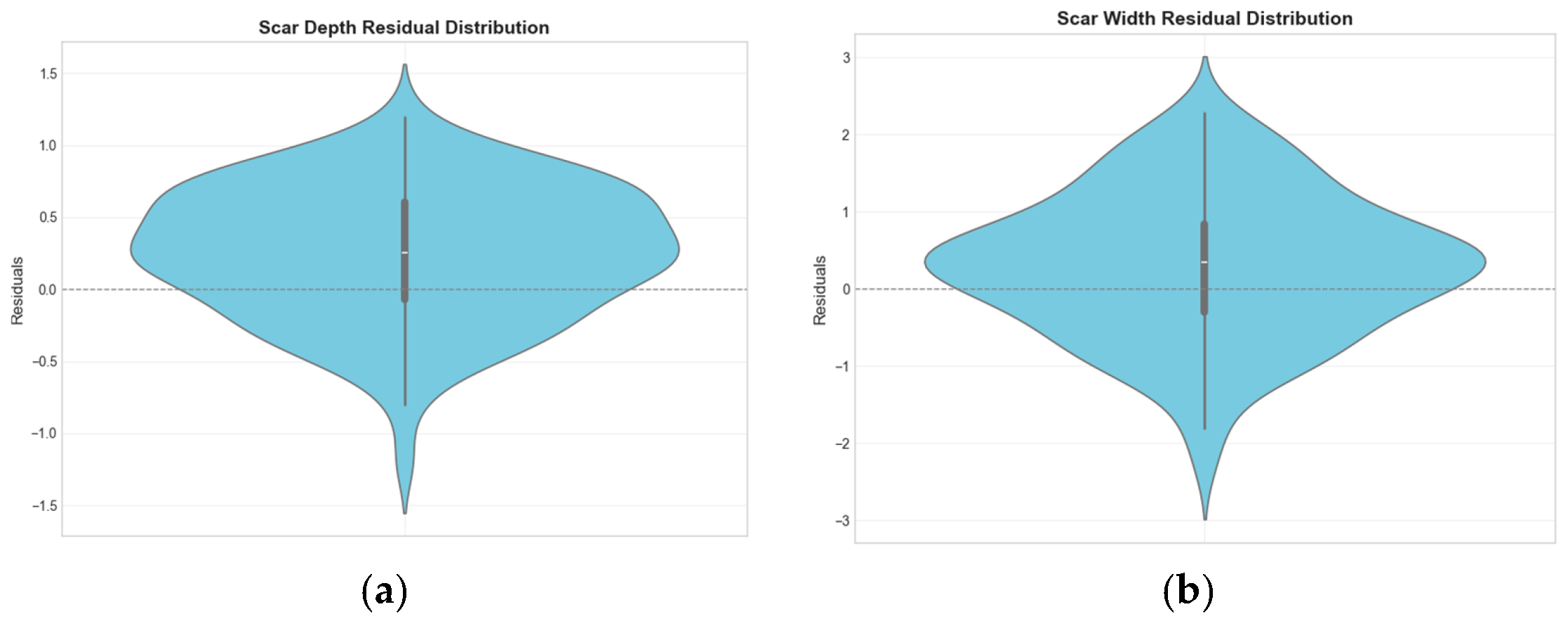 Plants 14 03434 g007