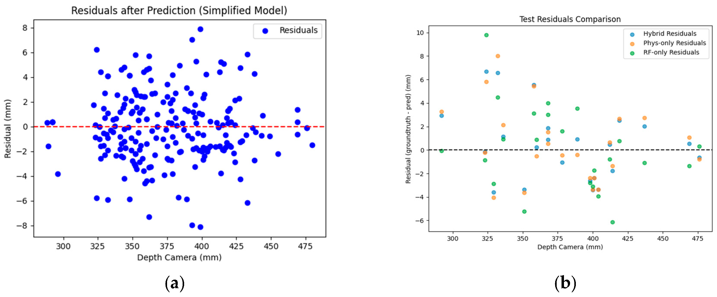 Plants 14 03434 g009