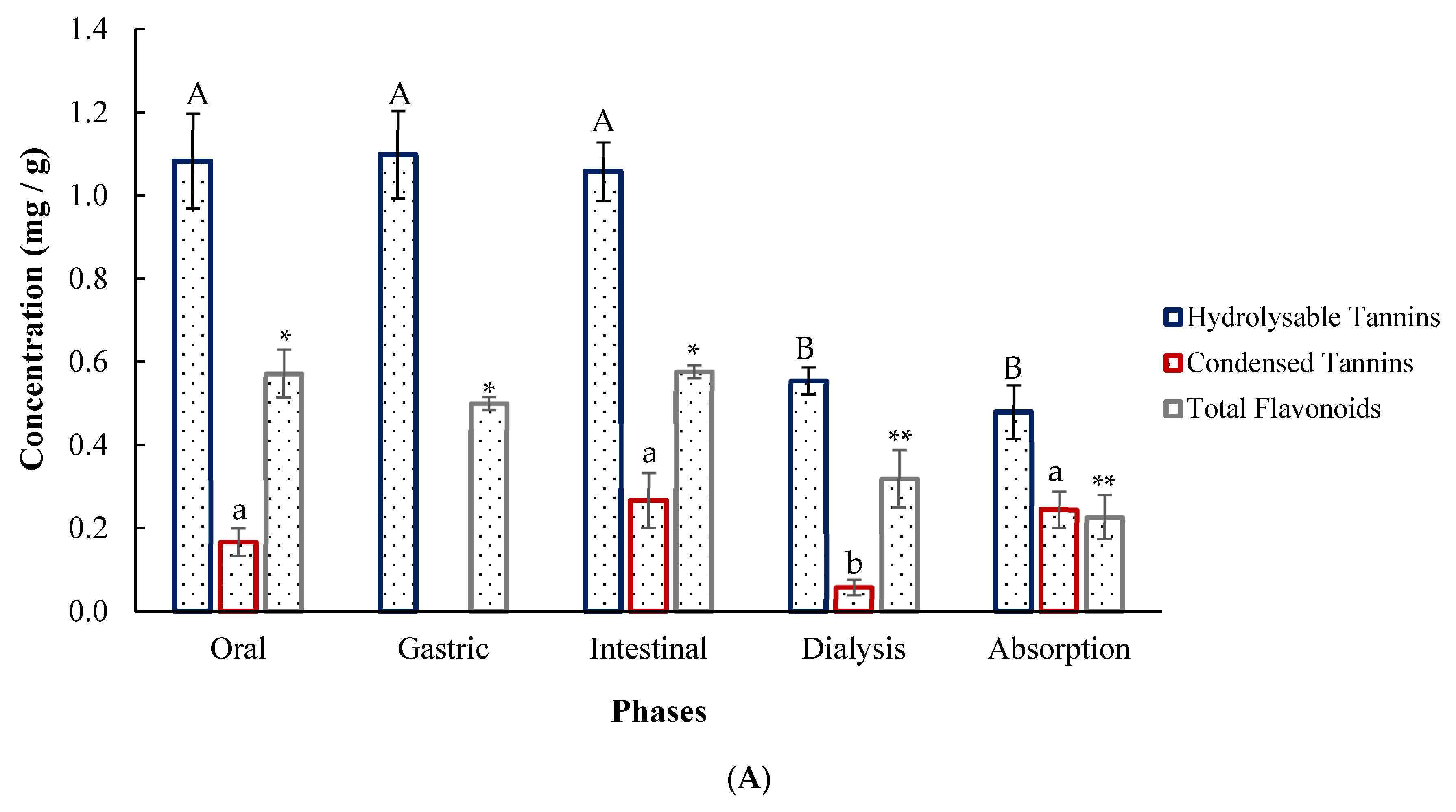 Plants 14 03448 g005a