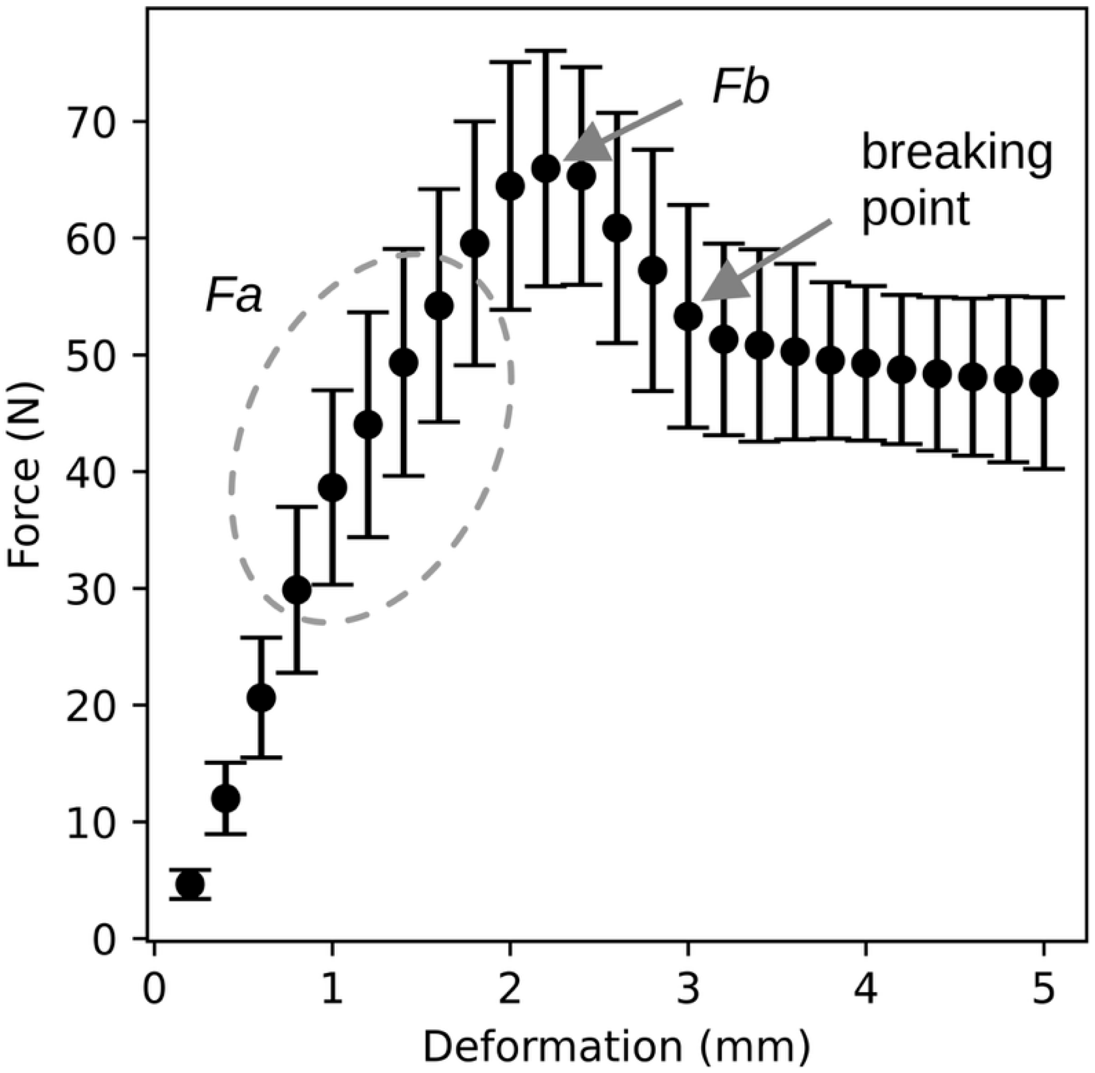 Plants 14 03455 g003