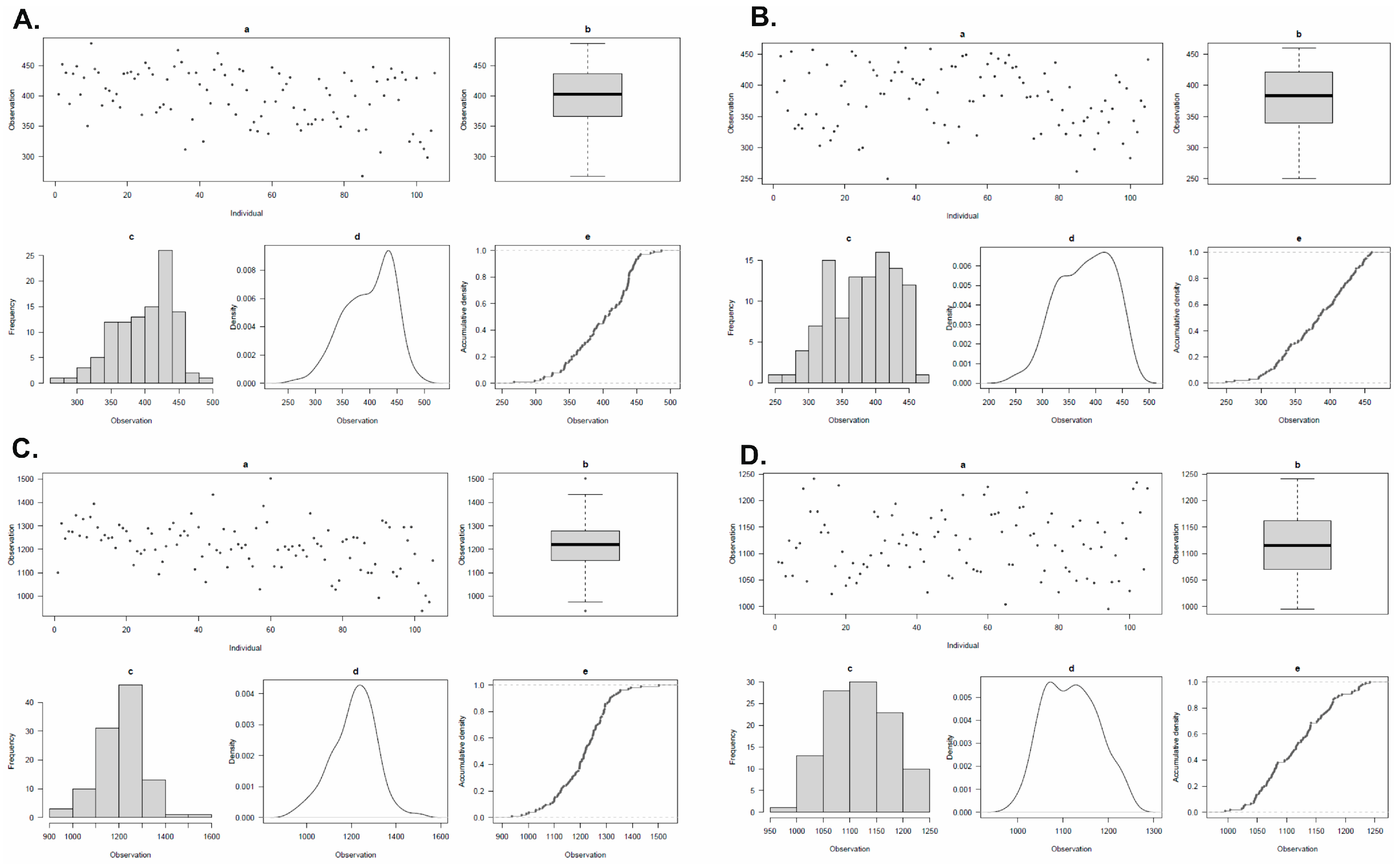 Plants 14 03472 g001