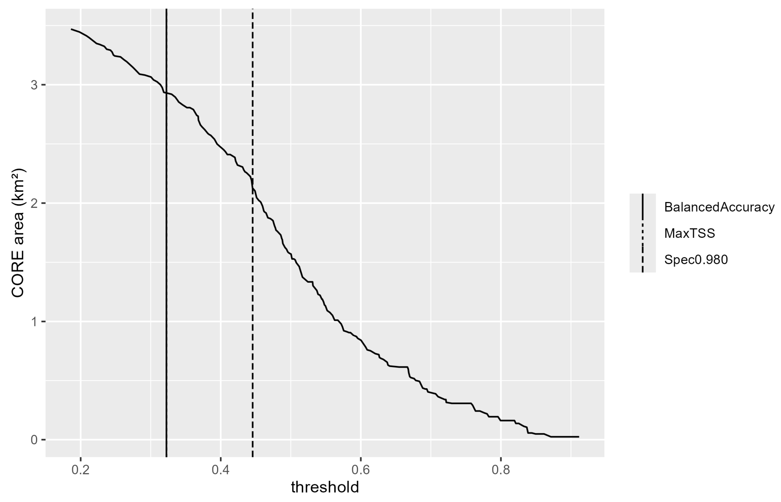 Plants 14 03498 g0a1