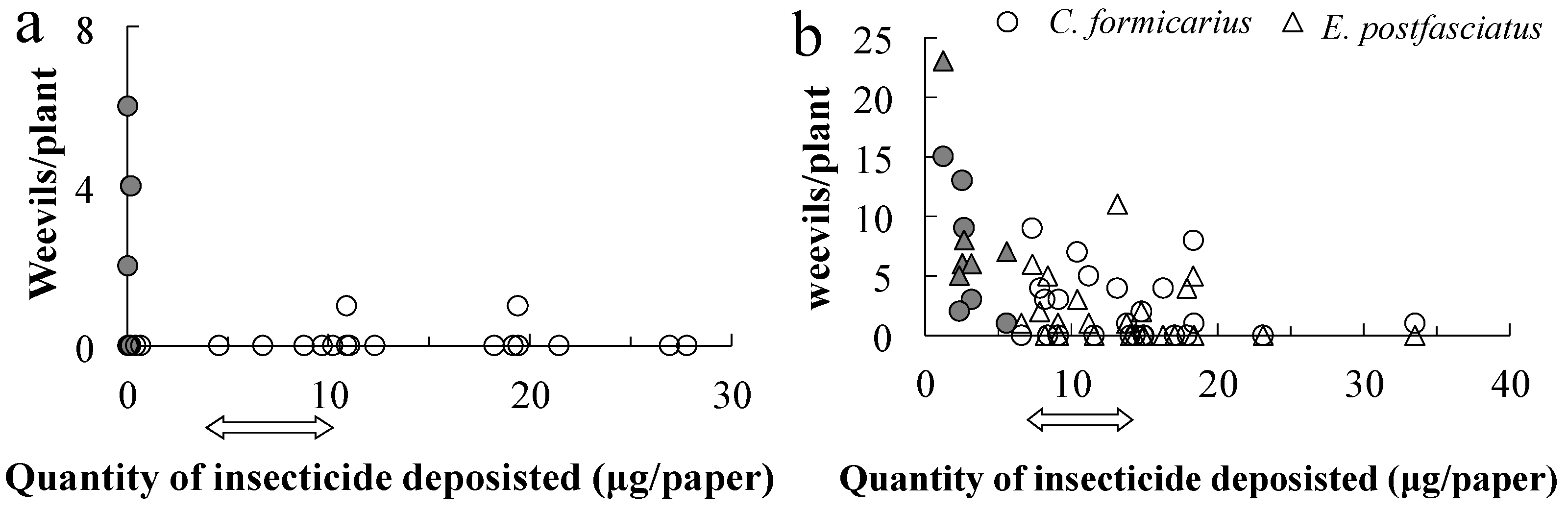 Plants 14 03511 g006