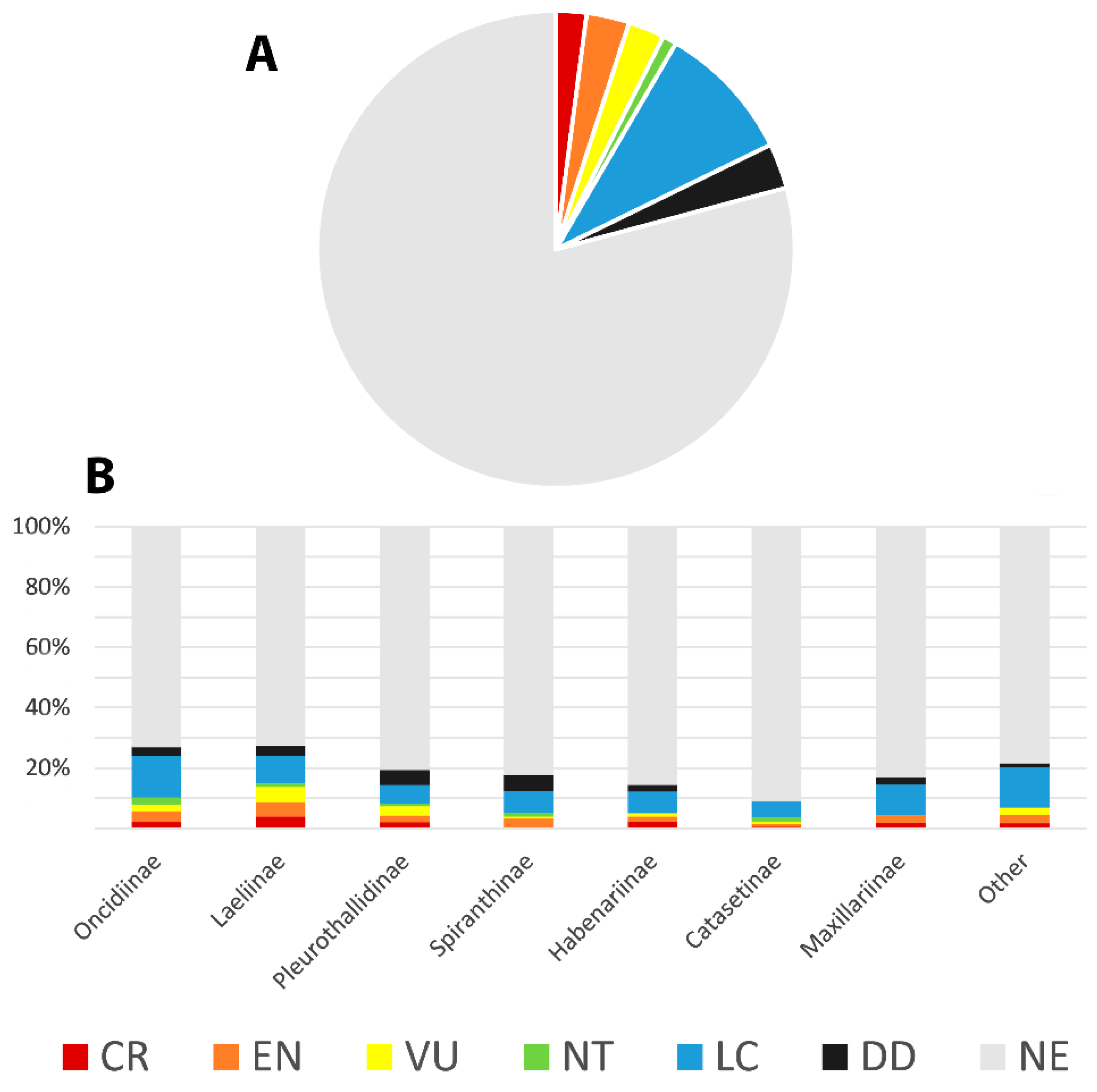 Plants 14 03520 g013