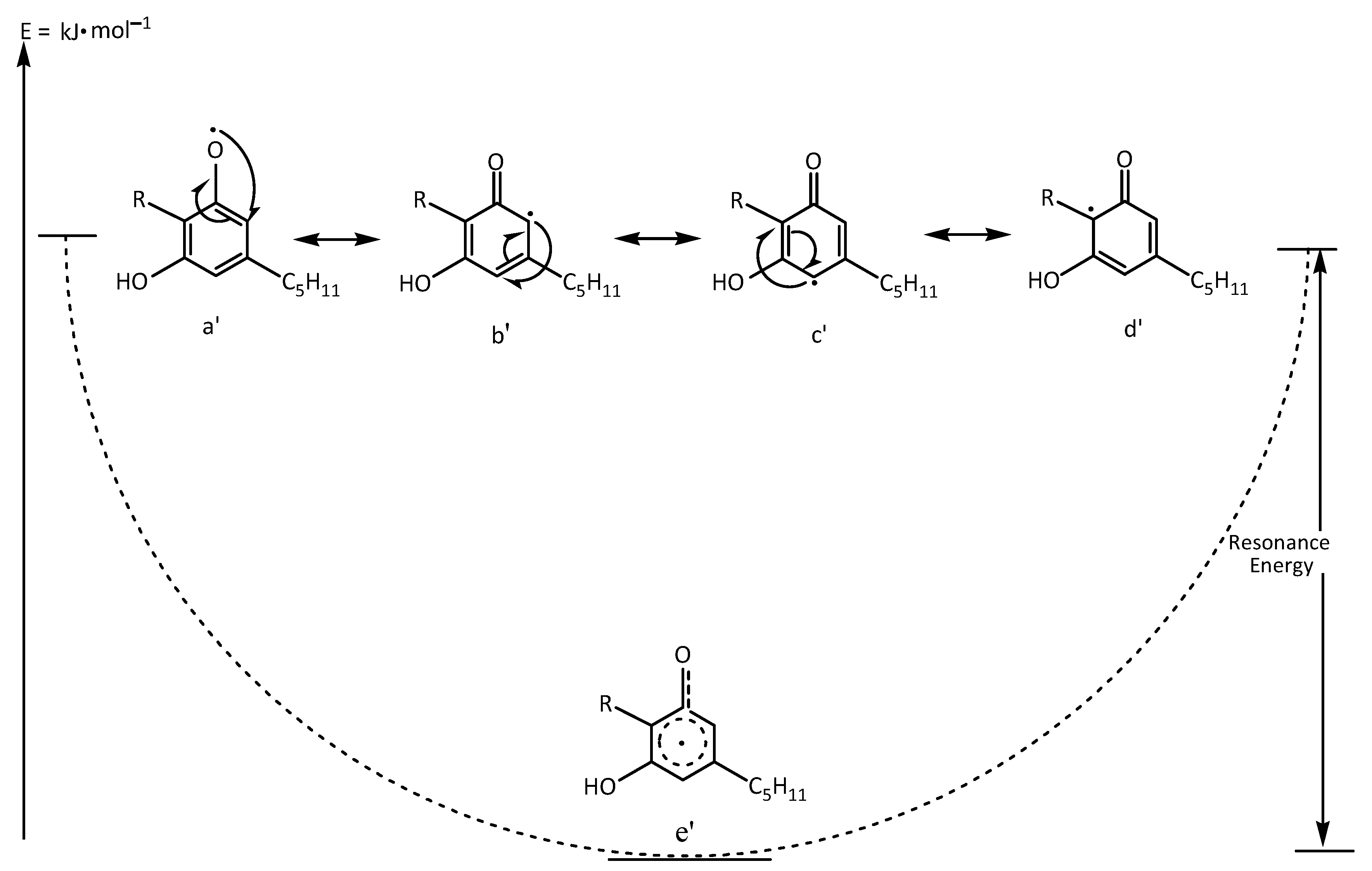 Plants 14 03521 g003