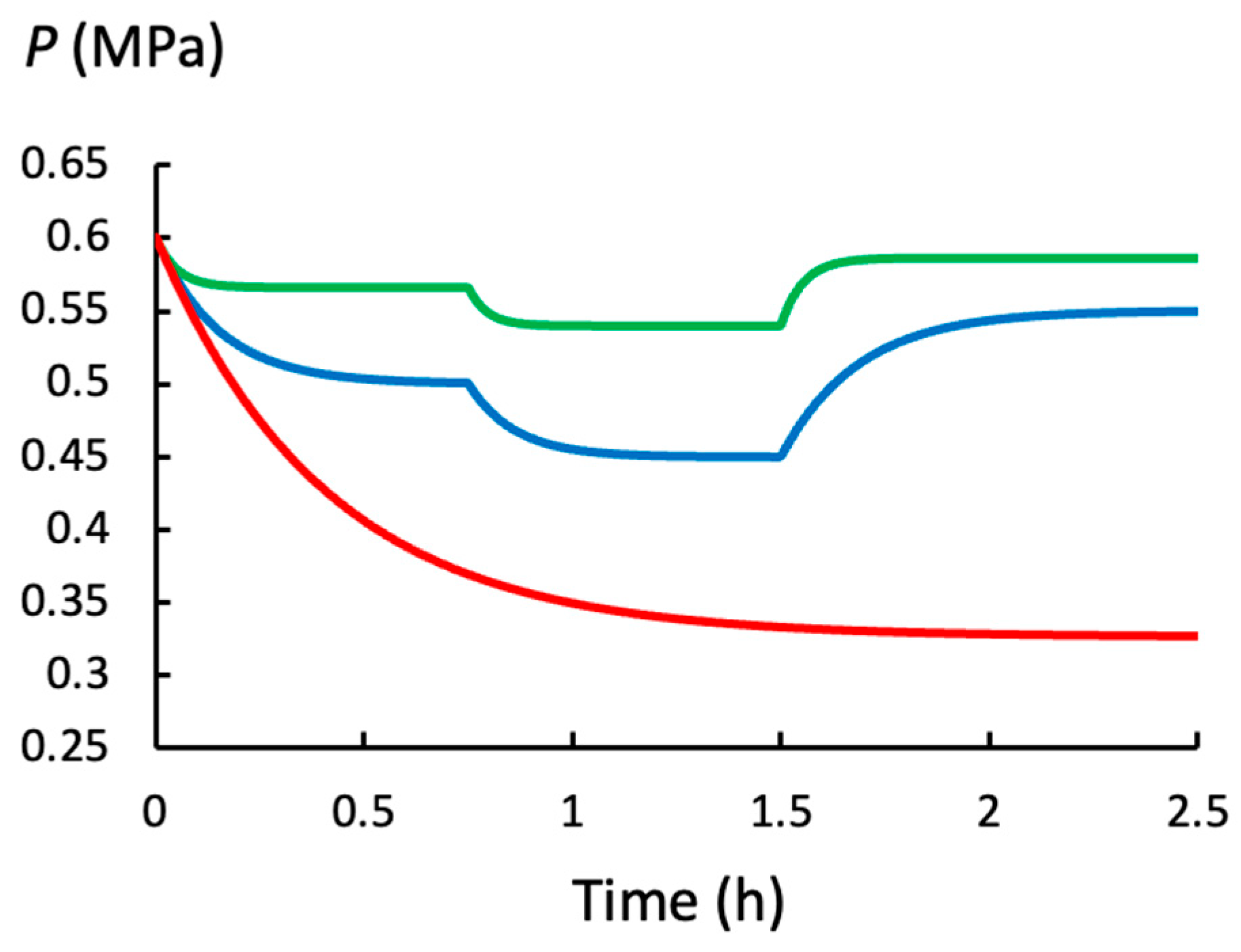 Plants 14 03538 g001
