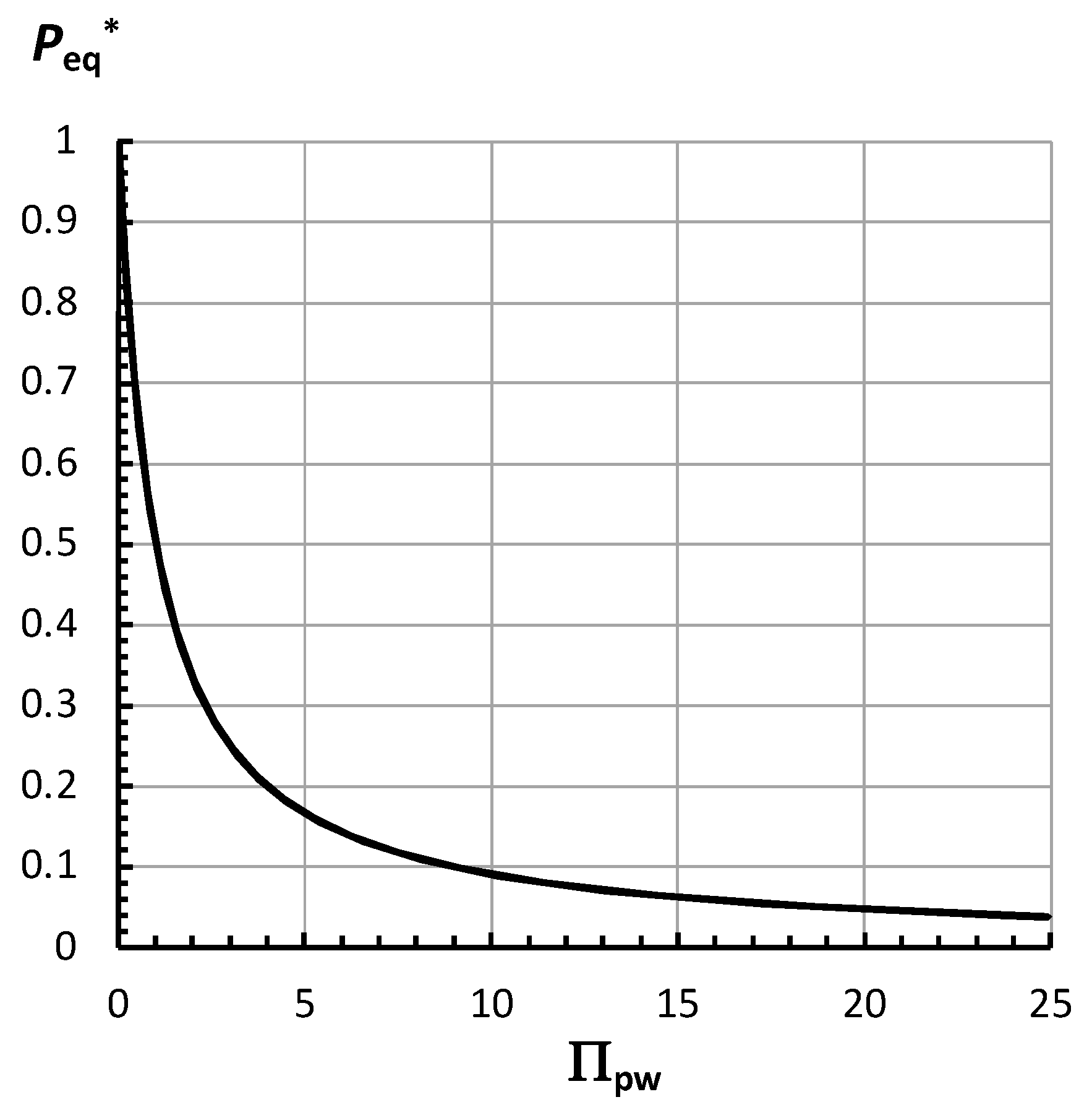 Plants 14 03538 g003