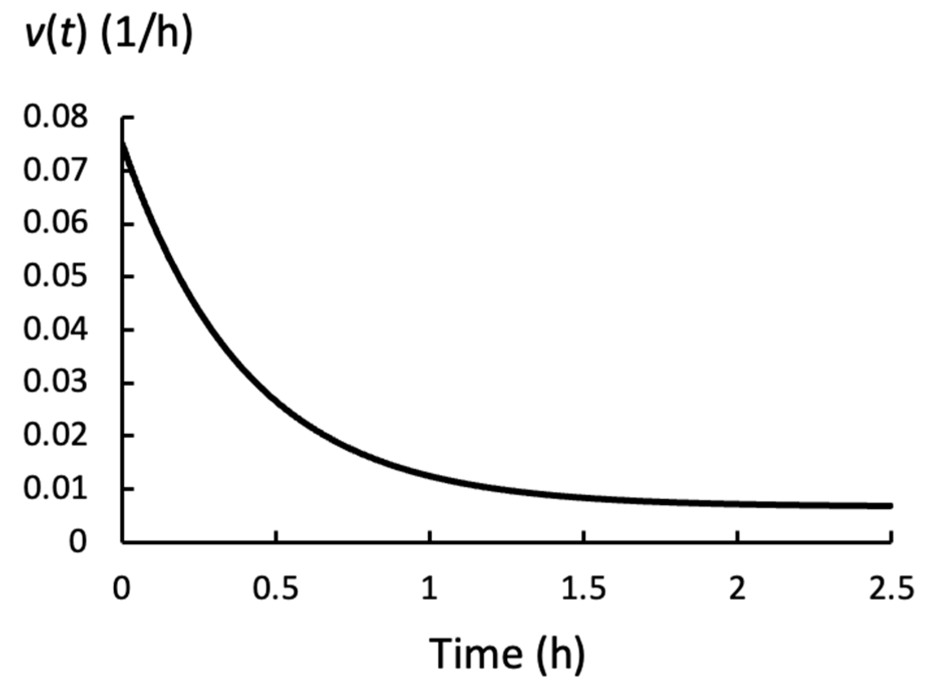 Plants 14 03538 g004