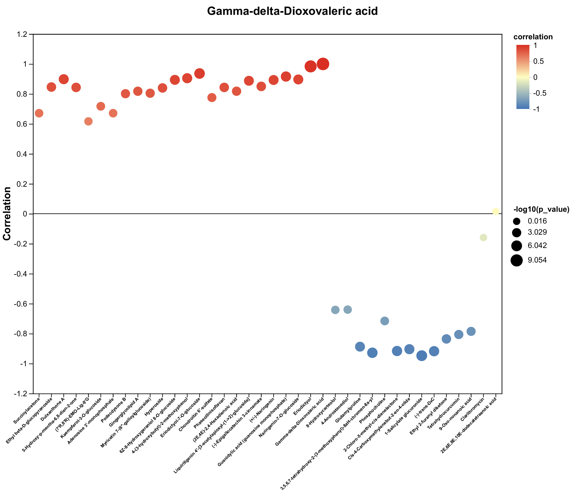 Plants 14 03539 g006h