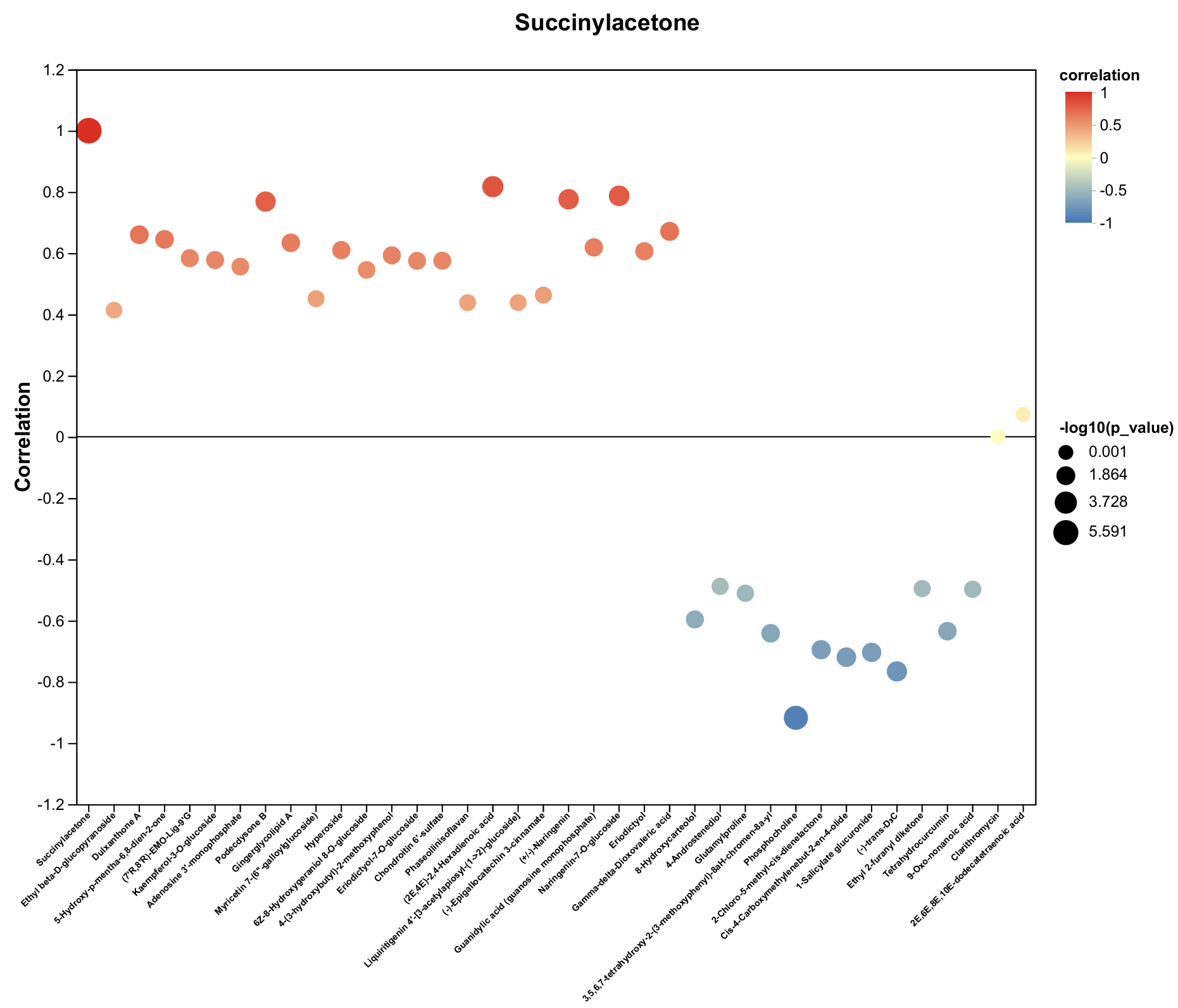 Plants 14 03539 g006i