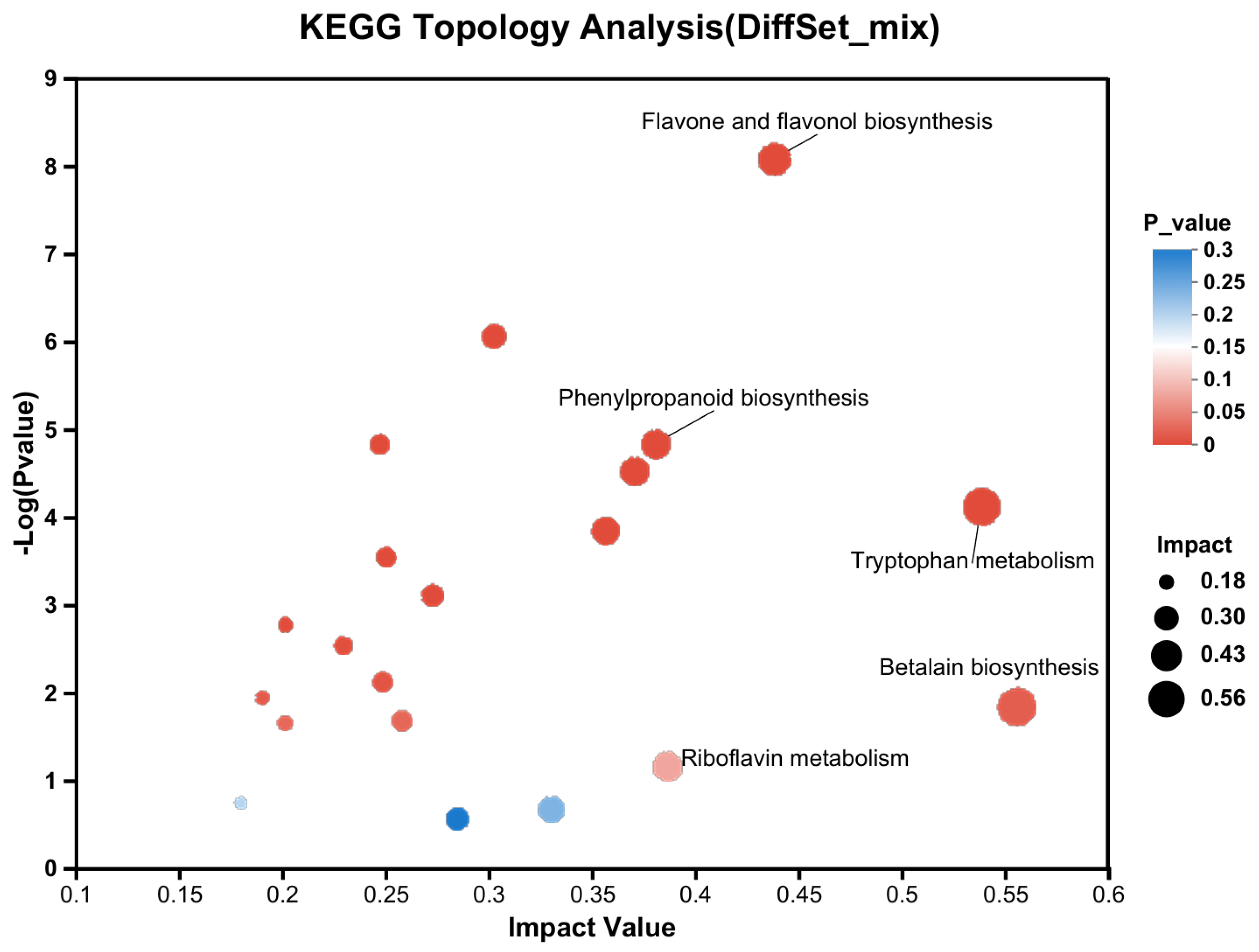 Plants 14 03539 g011