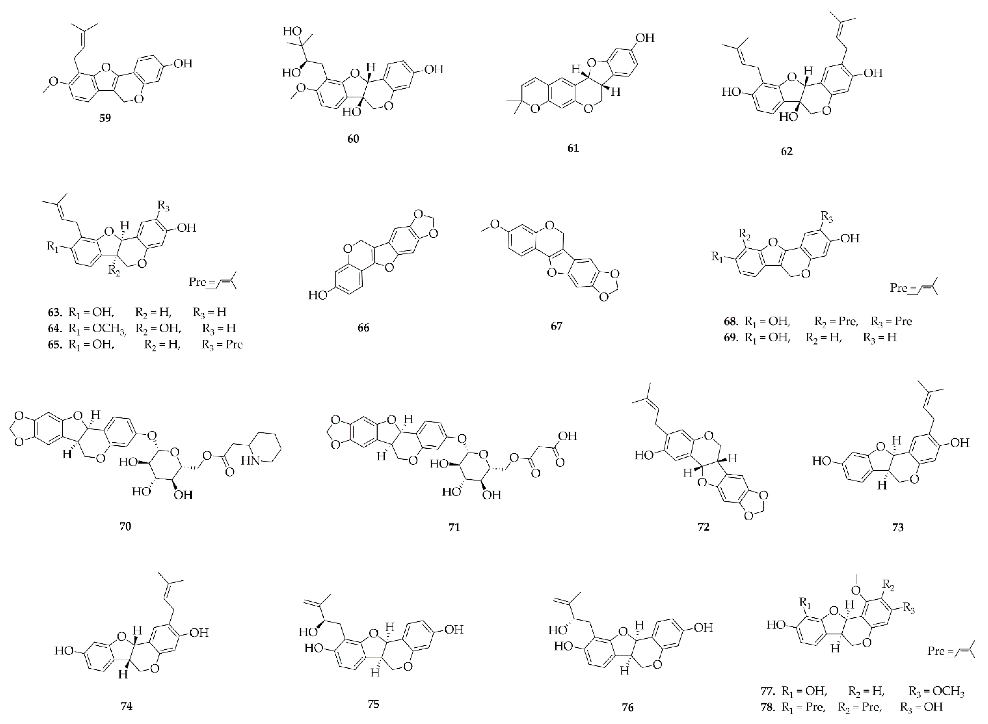 Plants 14 03549 g008