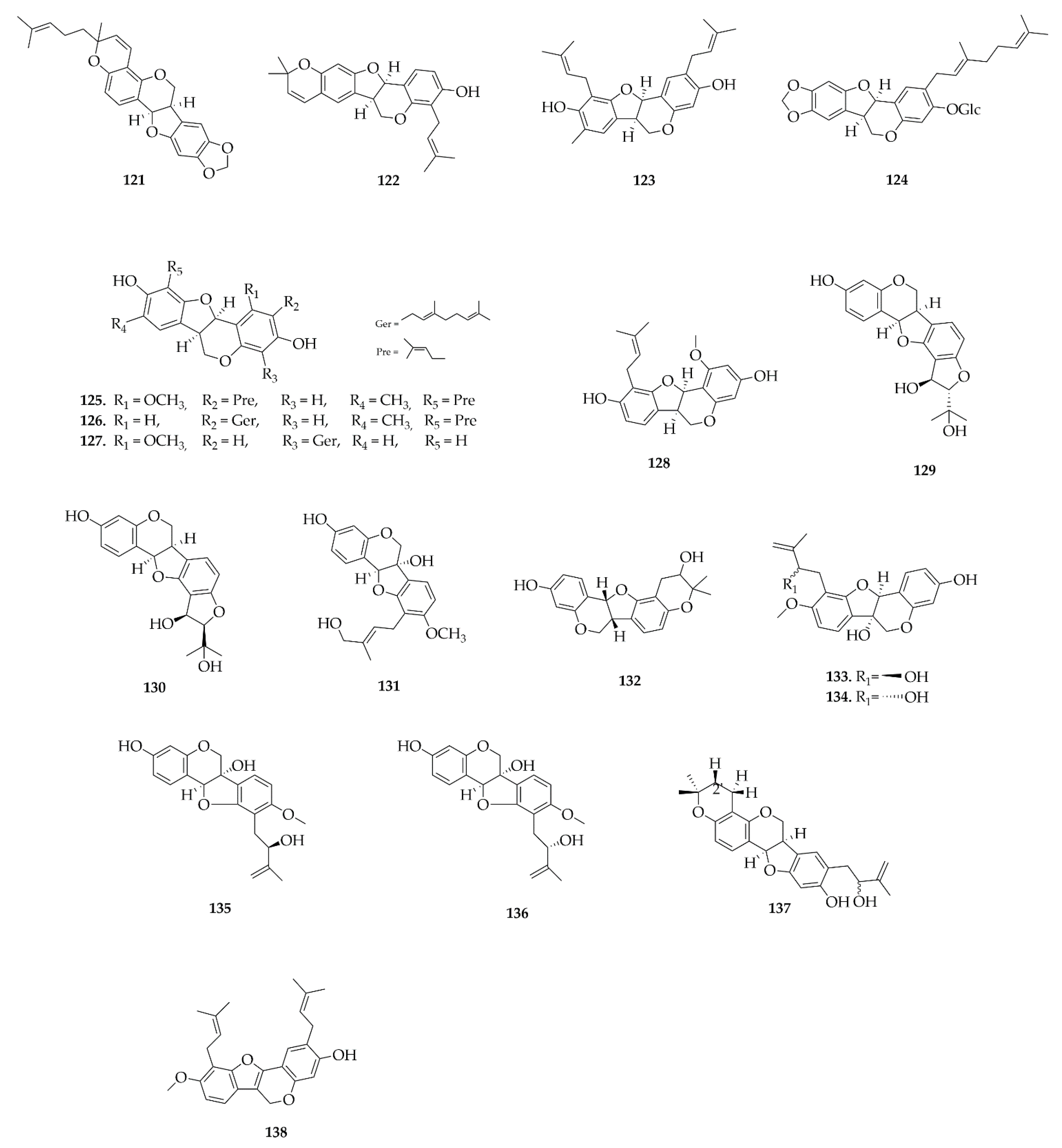 Plants 14 03549 g011