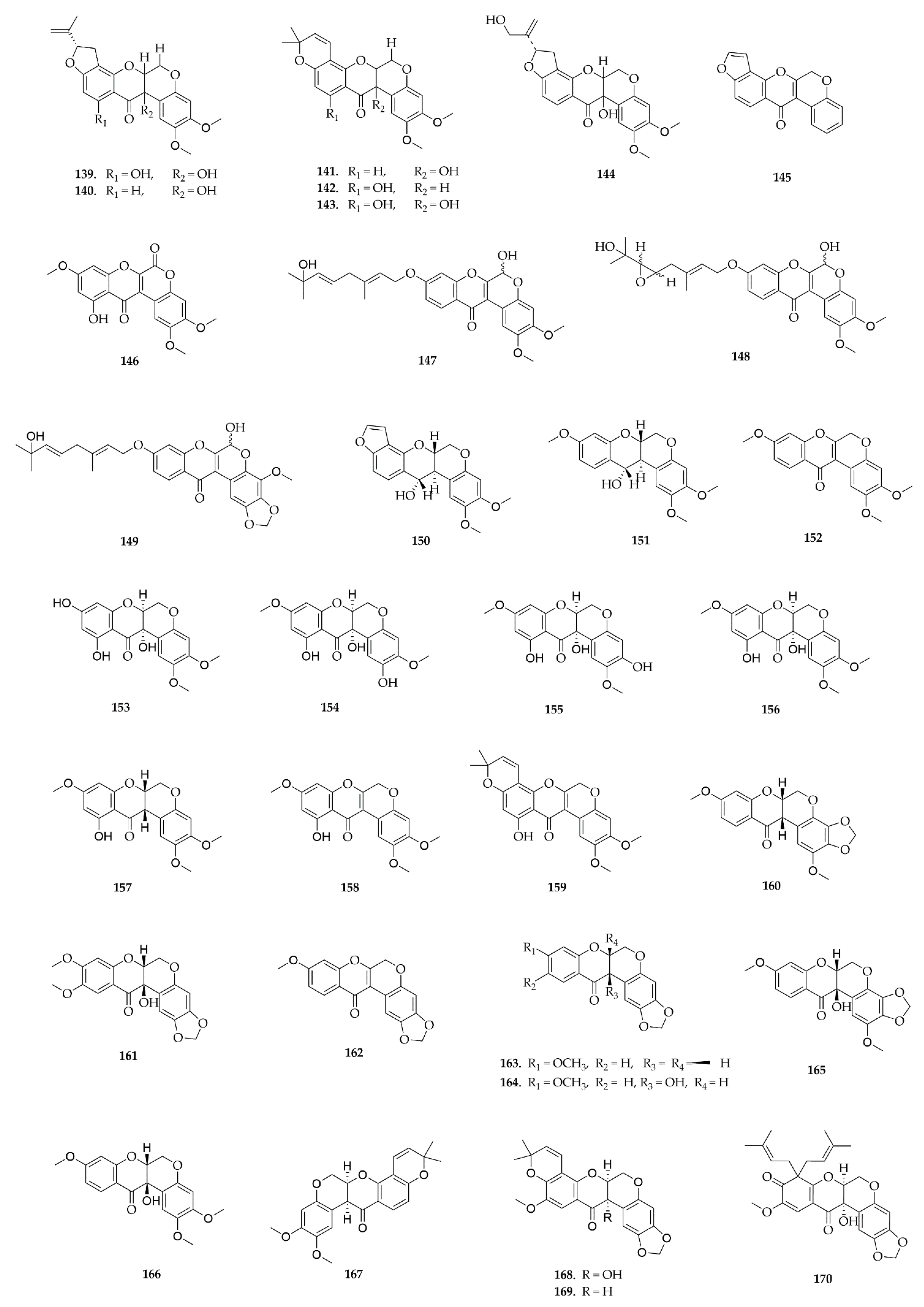 Plants 14 03549 g012