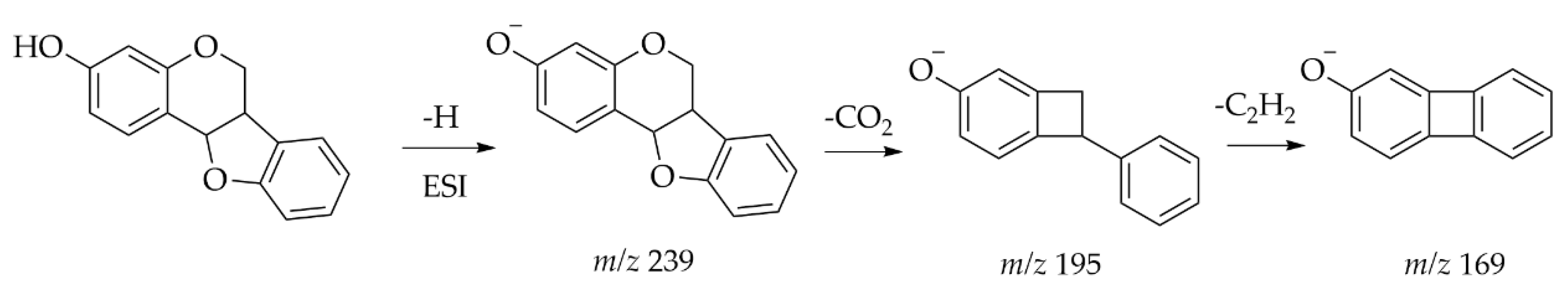Plants 14 03549 g014