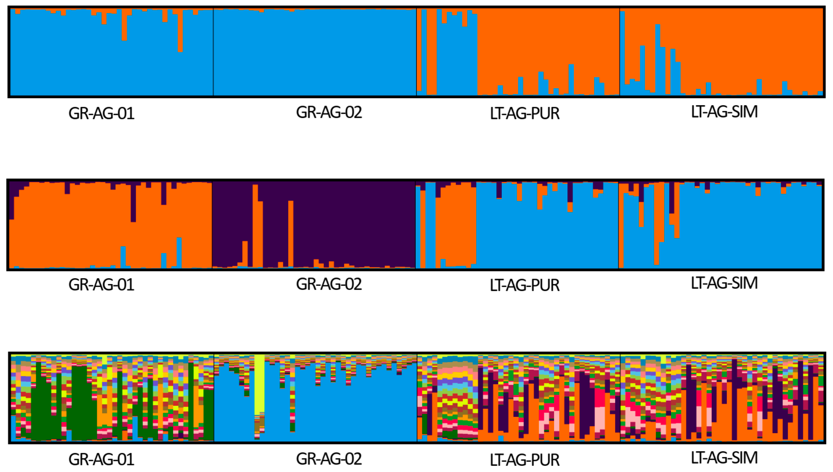 Plants 14 03563 g001