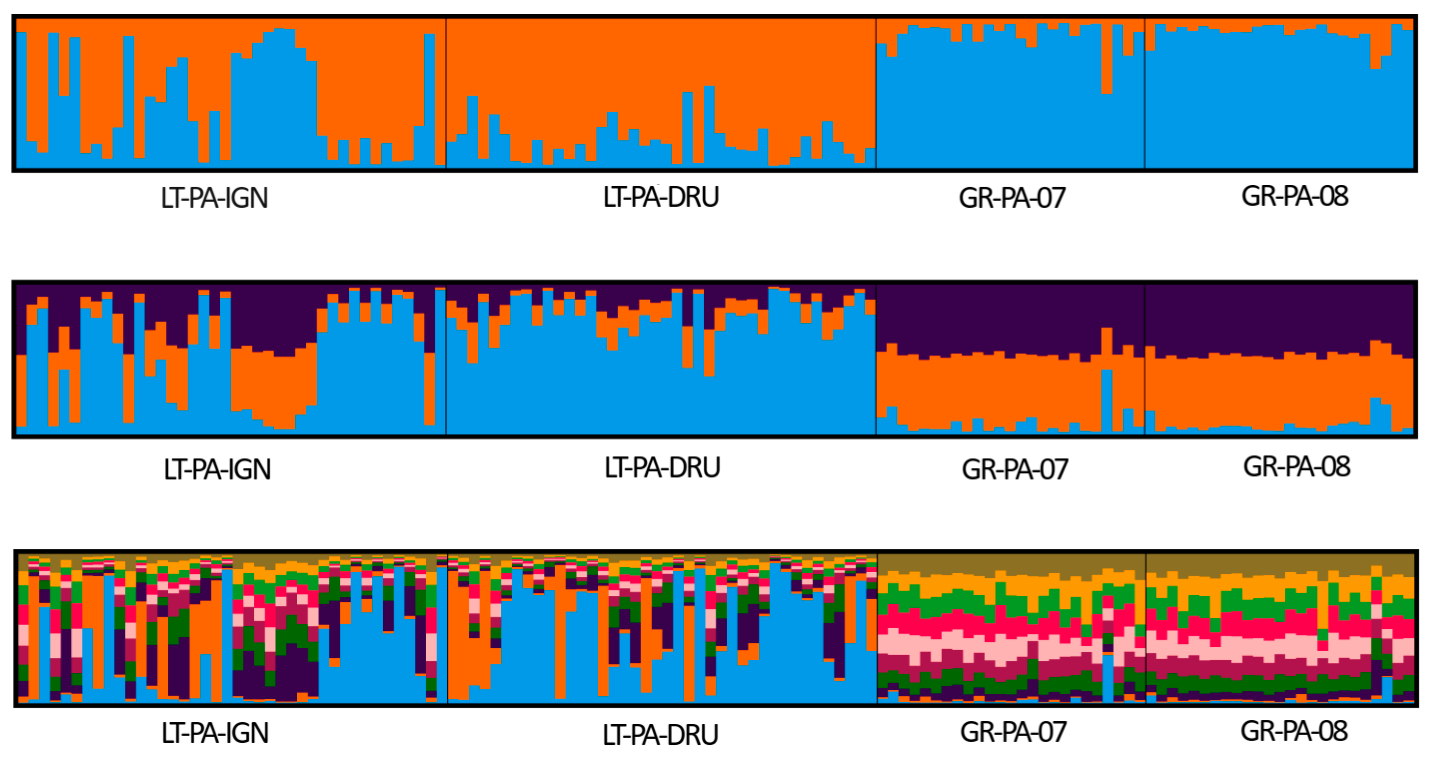 Plants 14 03563 g002