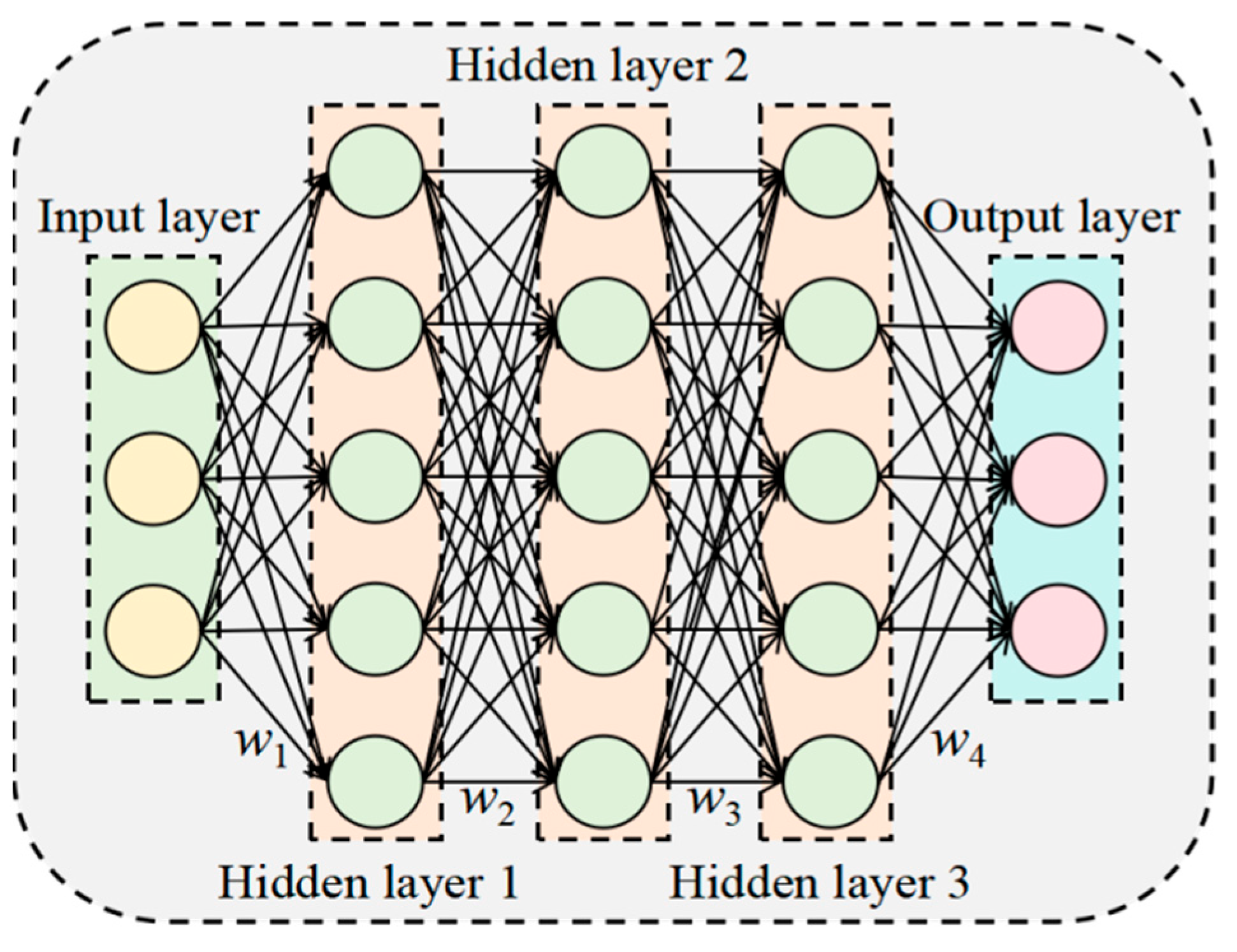 Plants 14 03569 g010