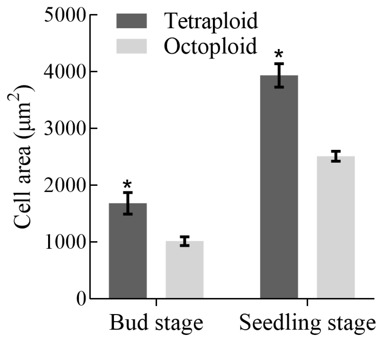 Plants 14 03573 g009