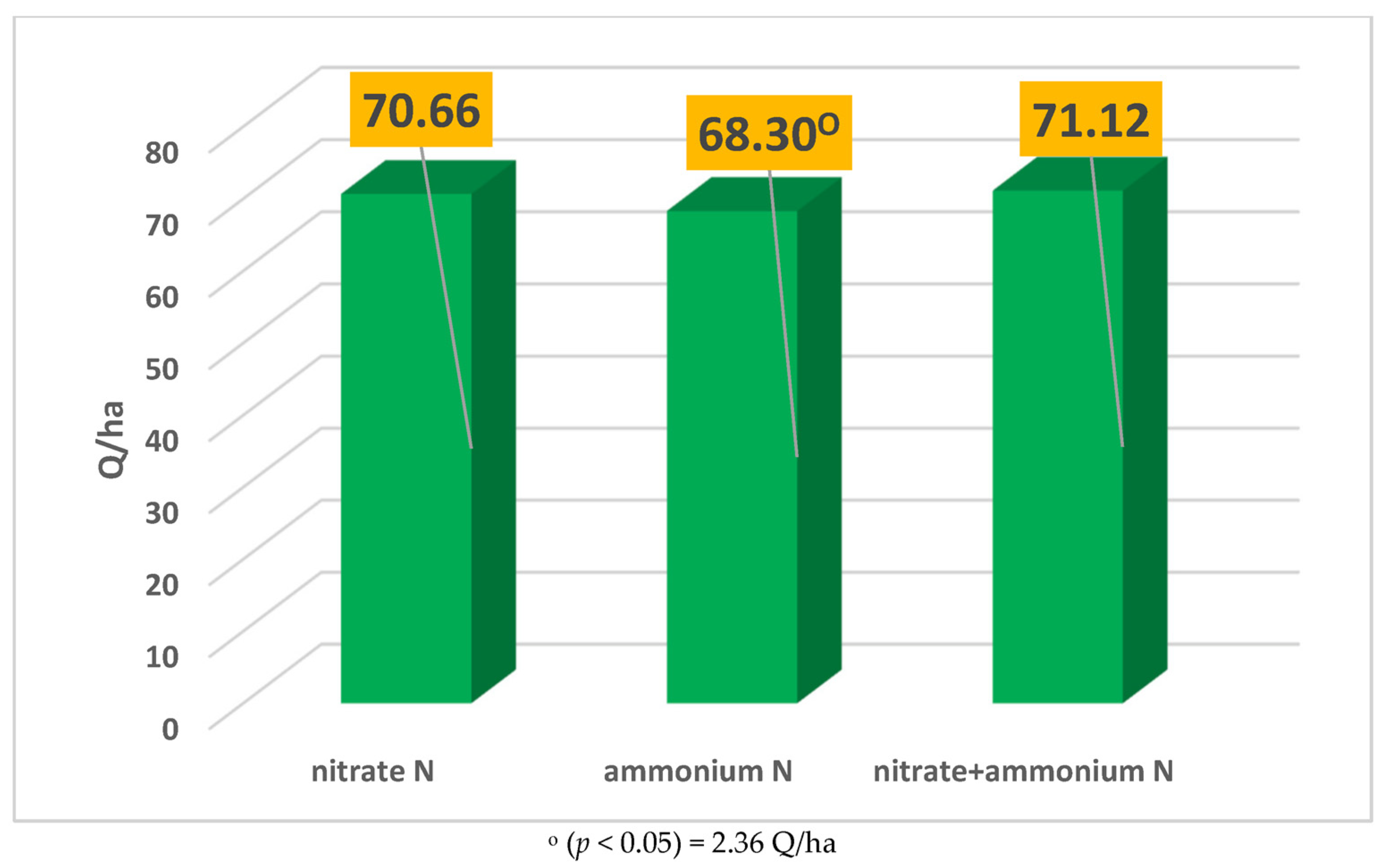 Plants 14 03580 g001