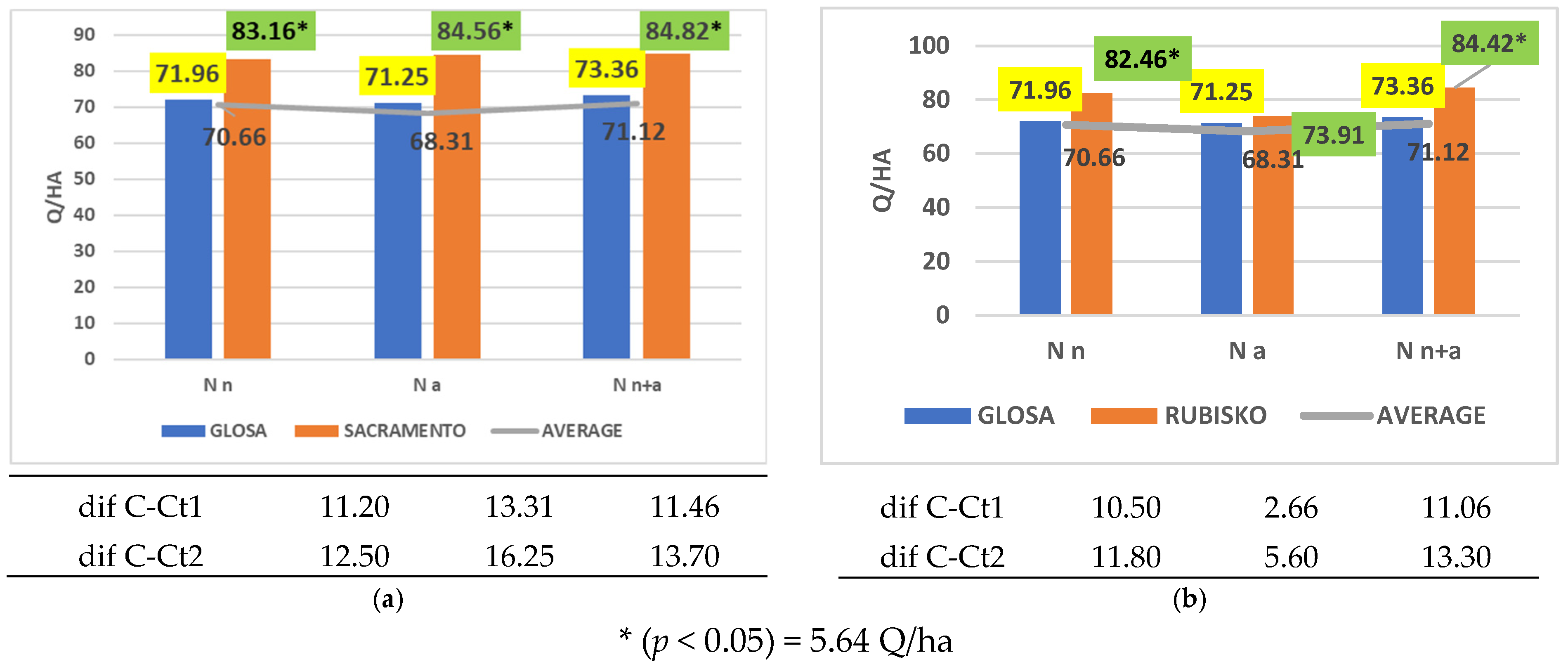 Plants 14 03580 g006