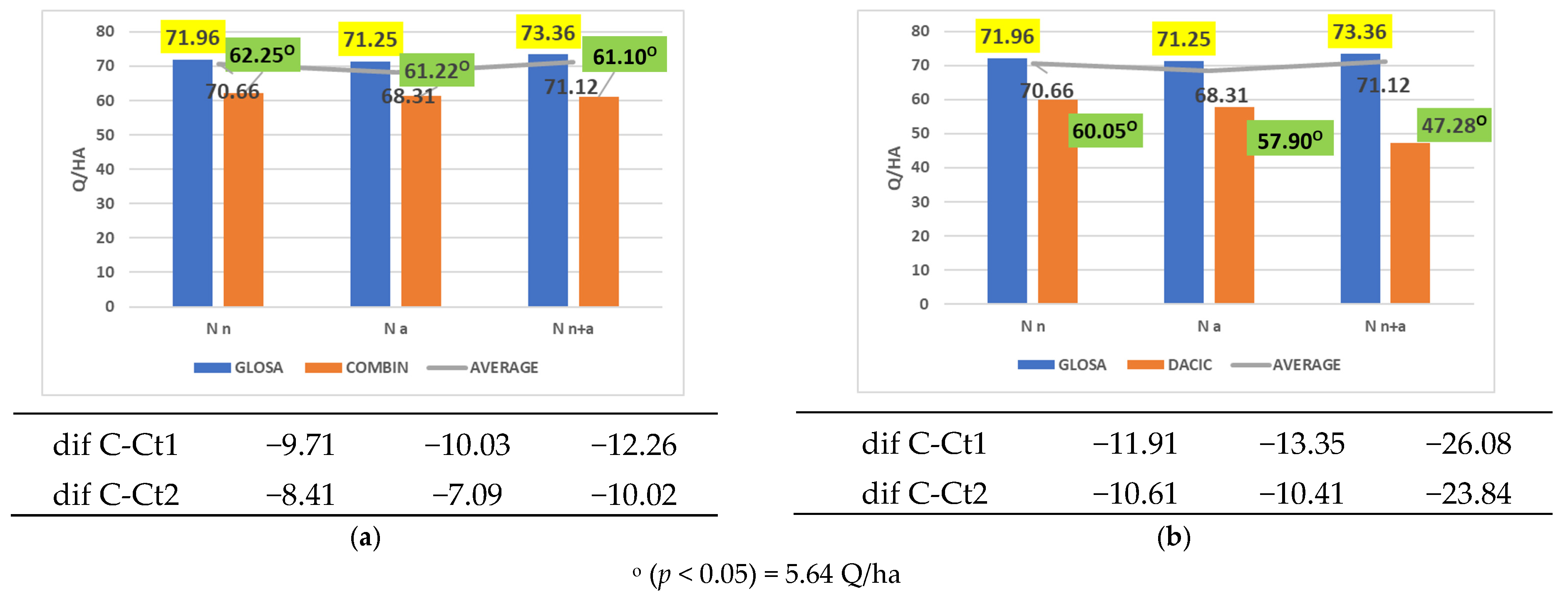 Plants 14 03580 g007