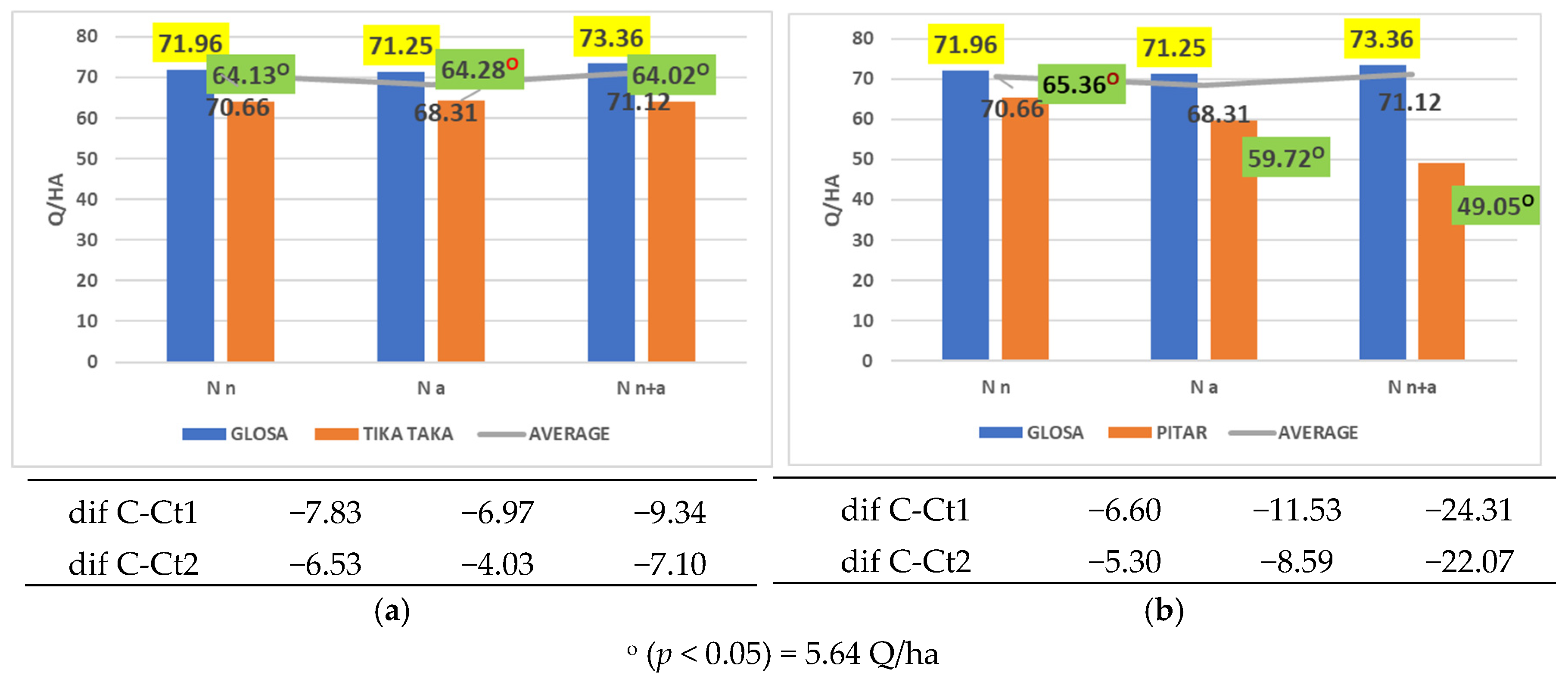 Plants 14 03580 g008