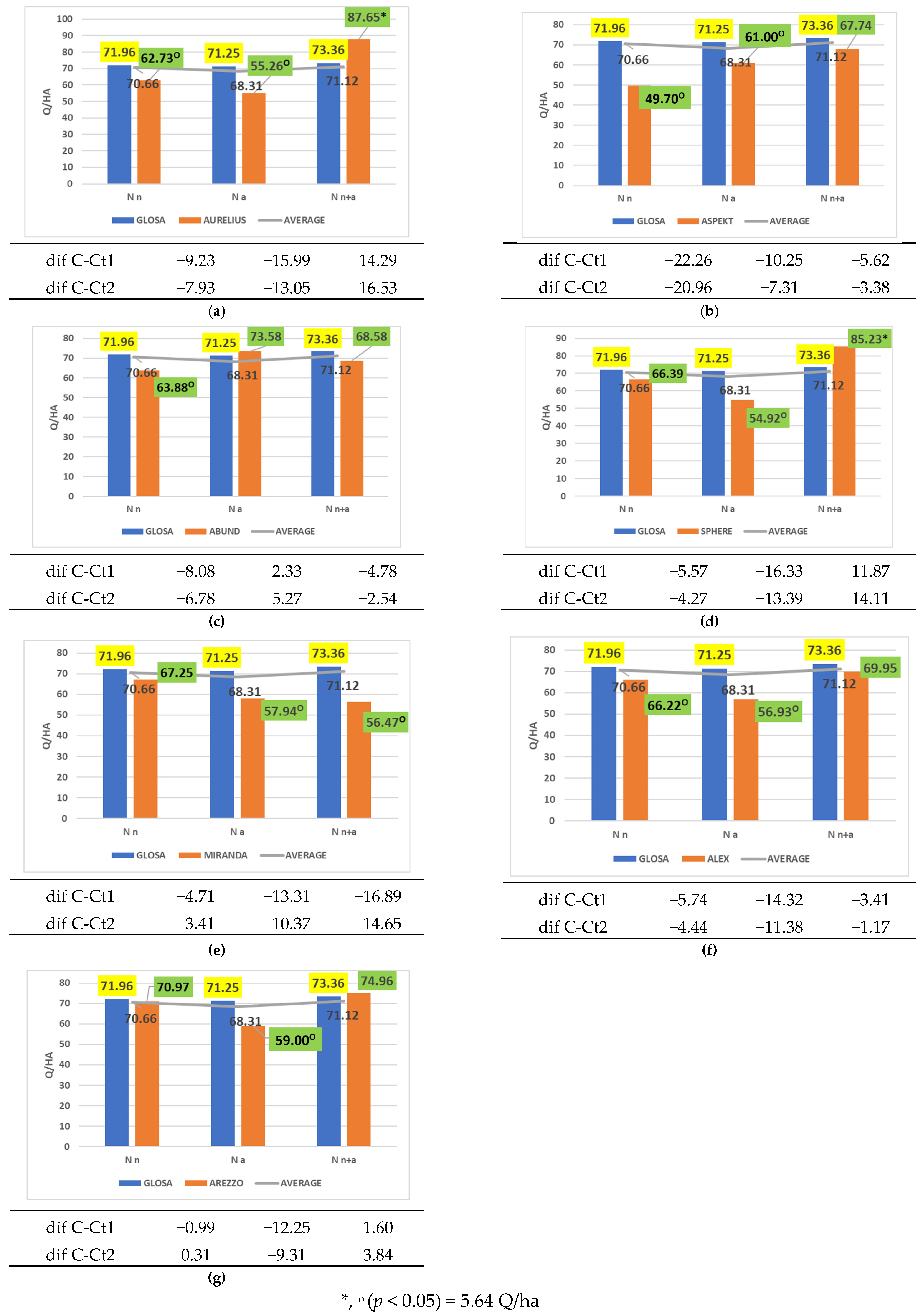 Plants 14 03580 g009