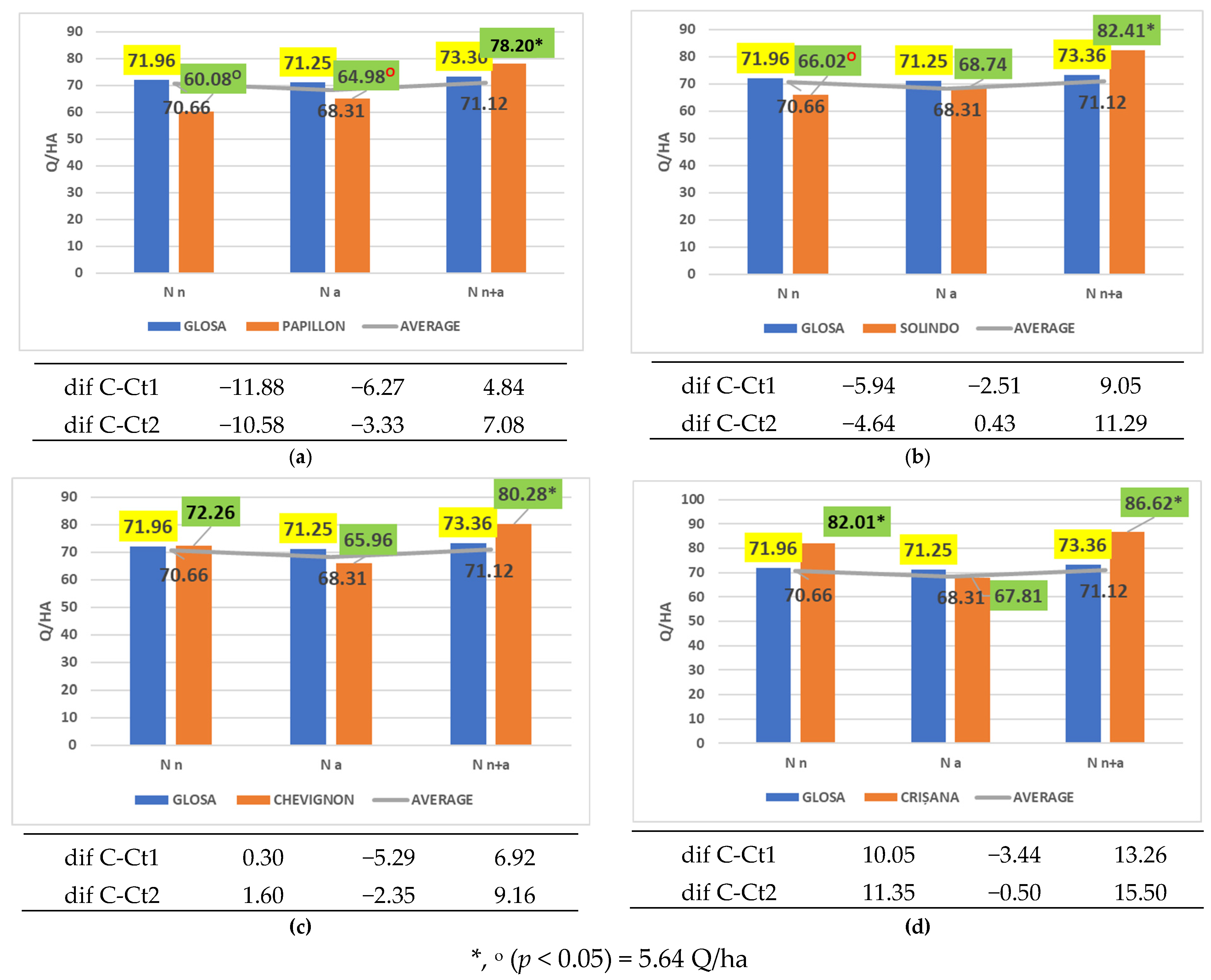 Plants 14 03580 g010
