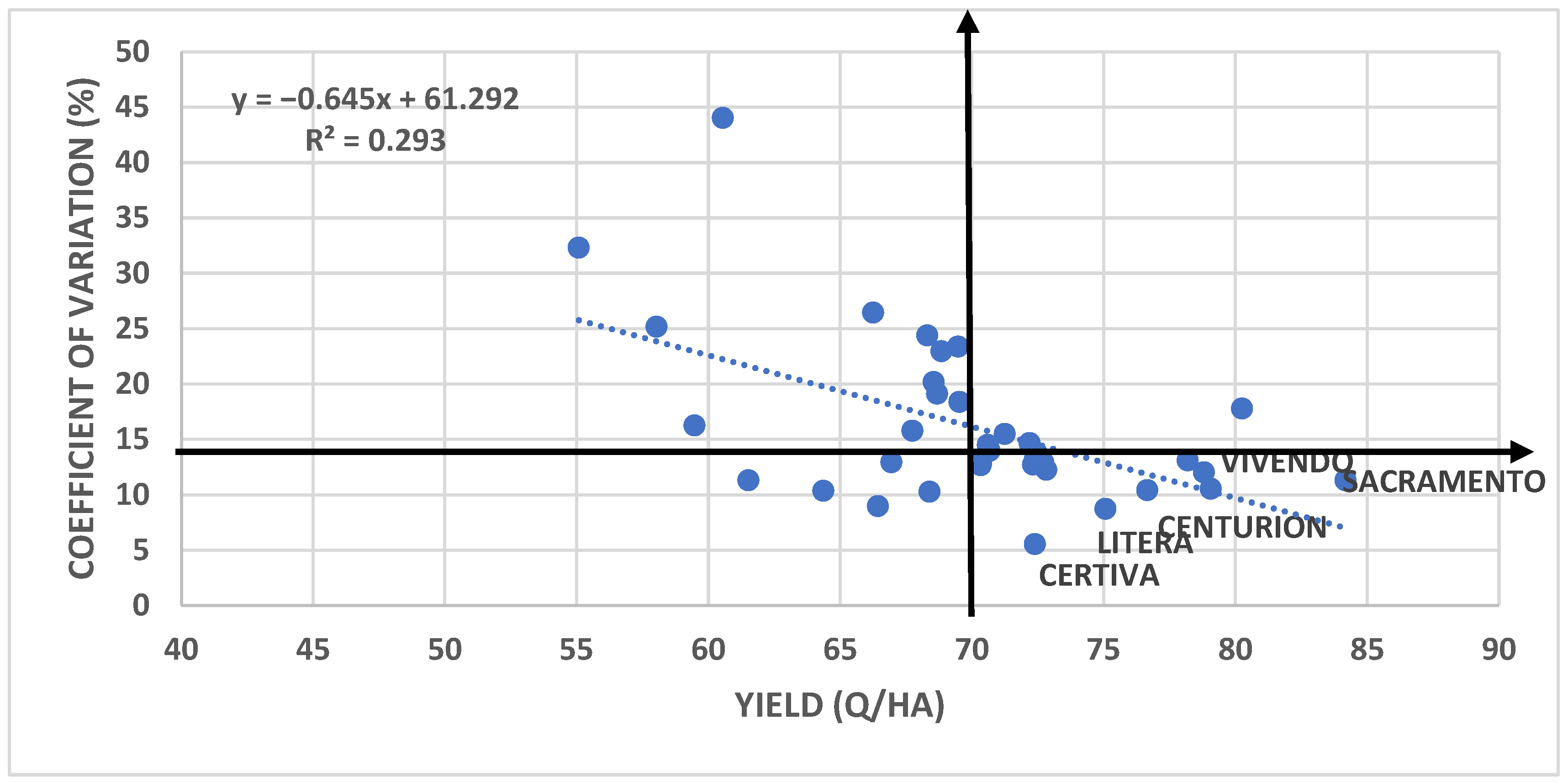 Plants 14 03580 g012