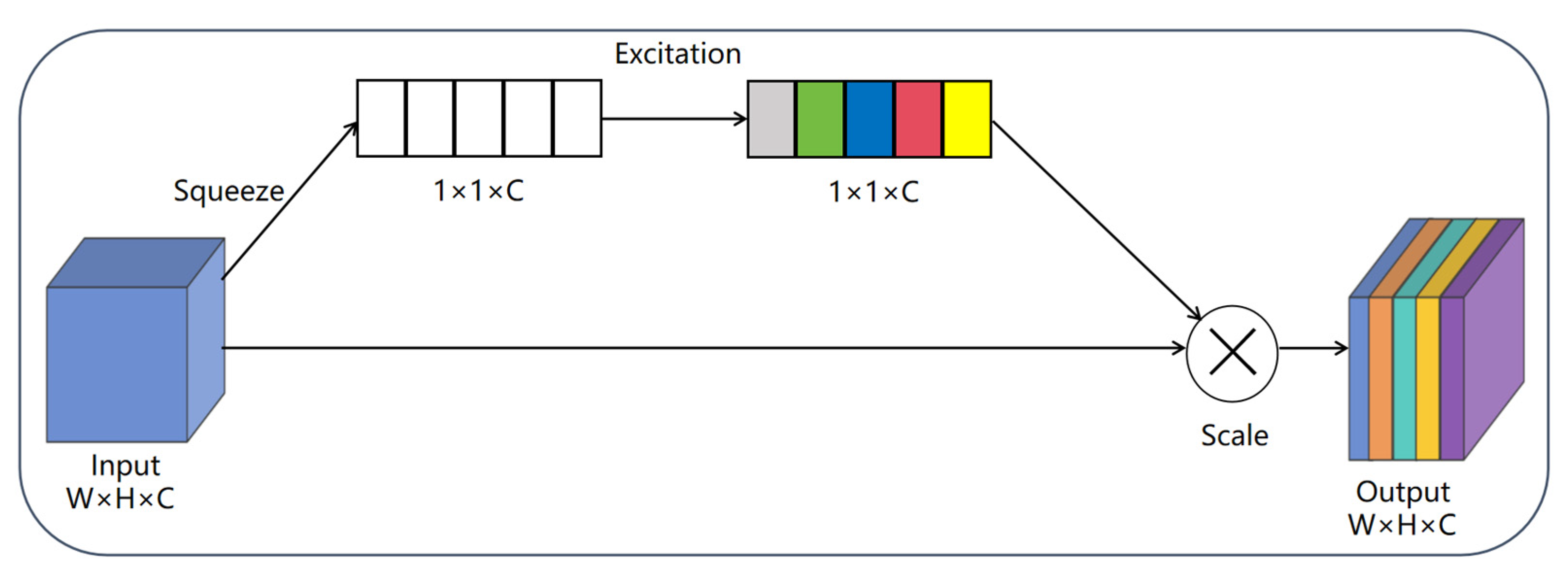 Plants 14 03581 g003 Plants 14 03581 g003