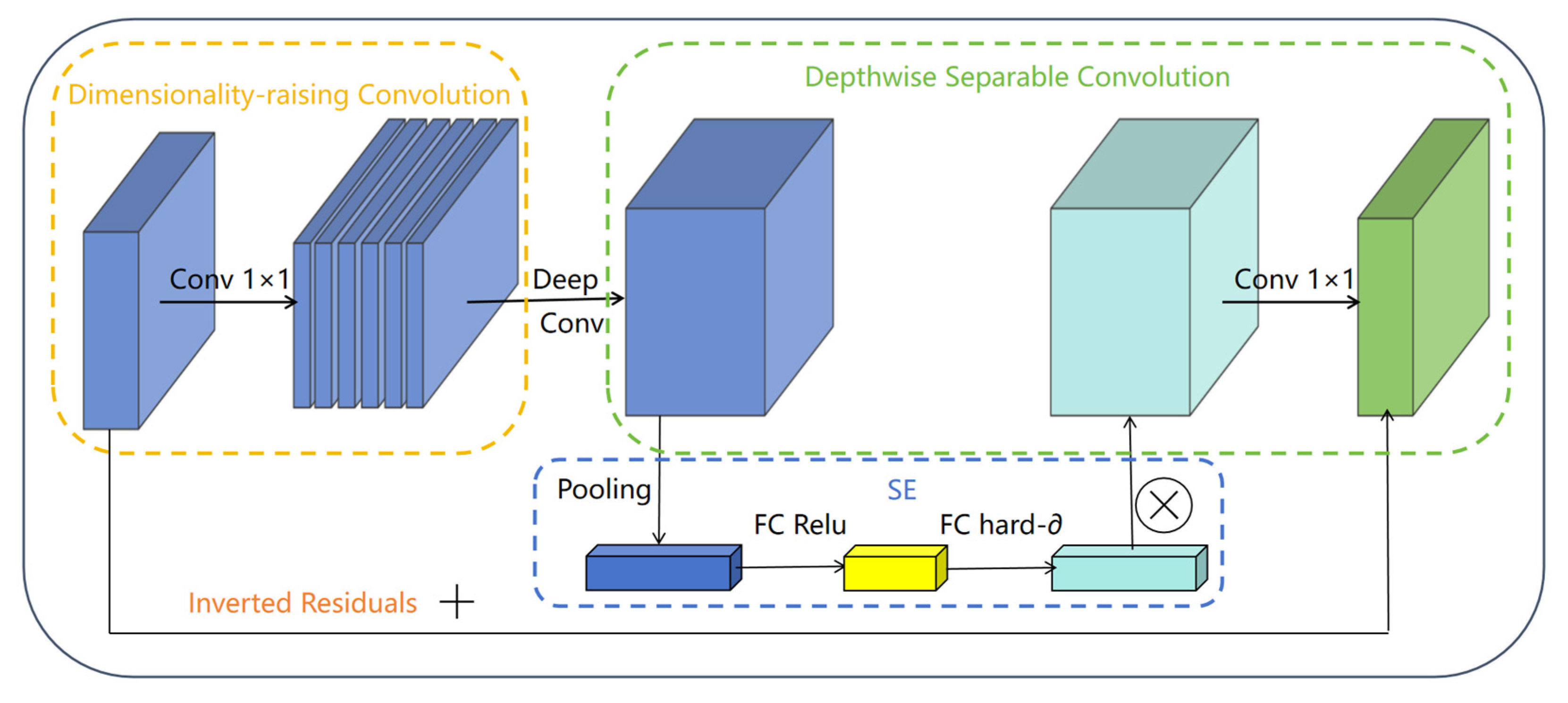 Plants 14 03581 g004 Plants 14 03581 g004