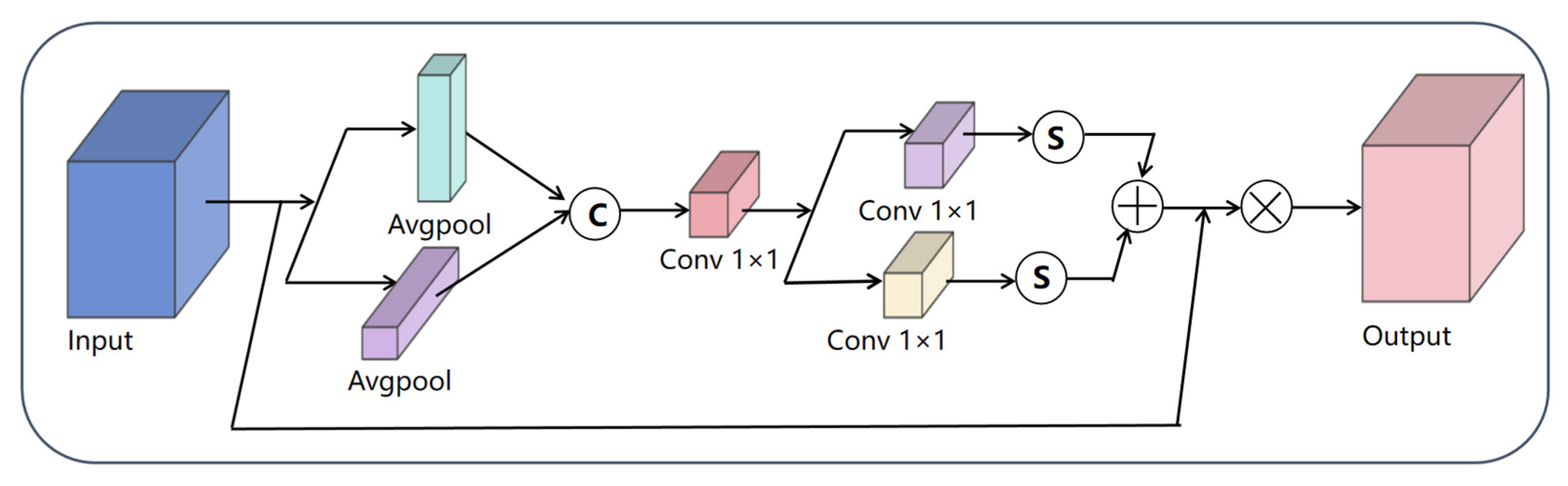 Plants 14 03581 g005 Plants 14 03581 g005