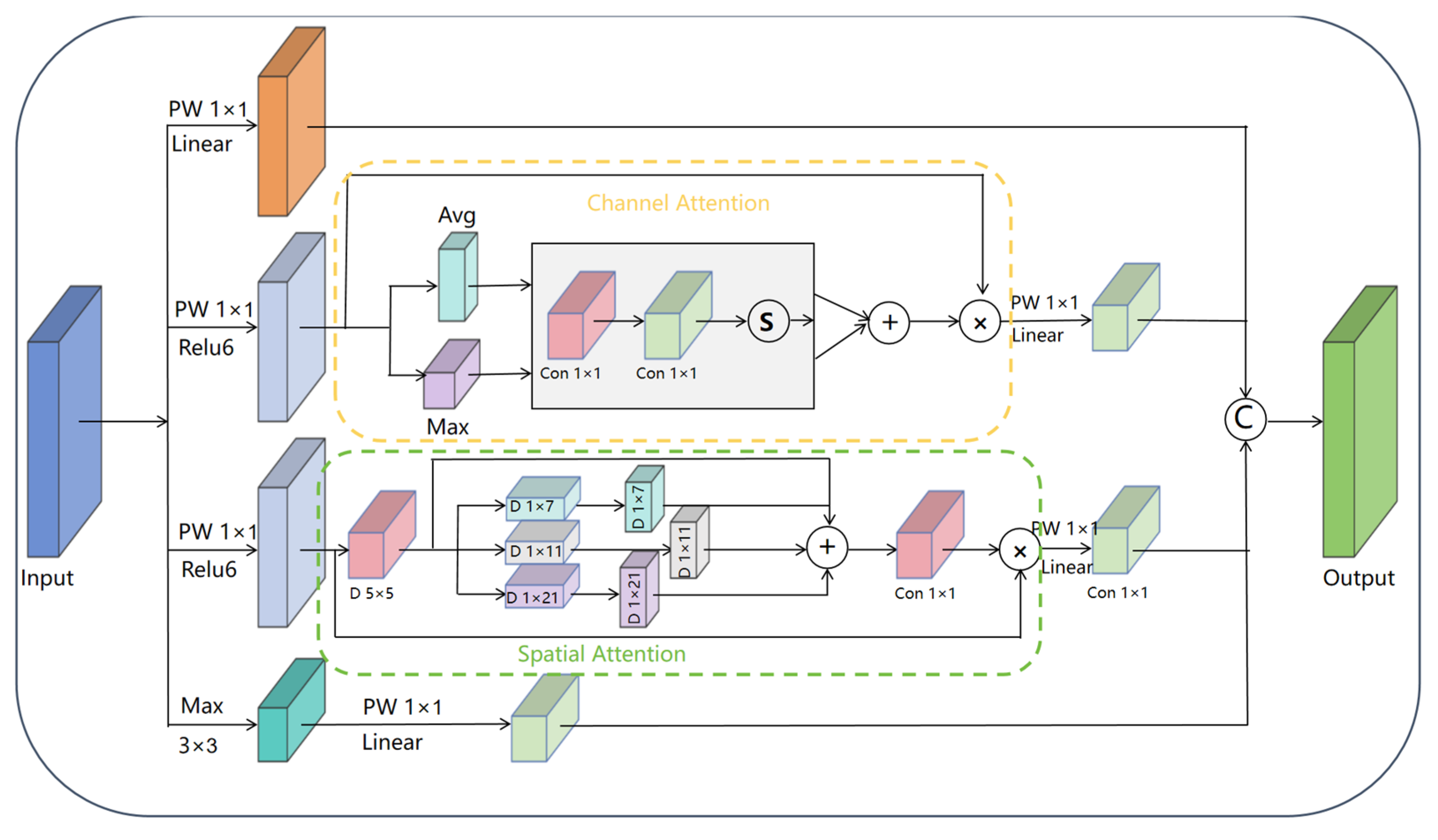 Plants 14 03581 g008 Plants 14 03581 g008