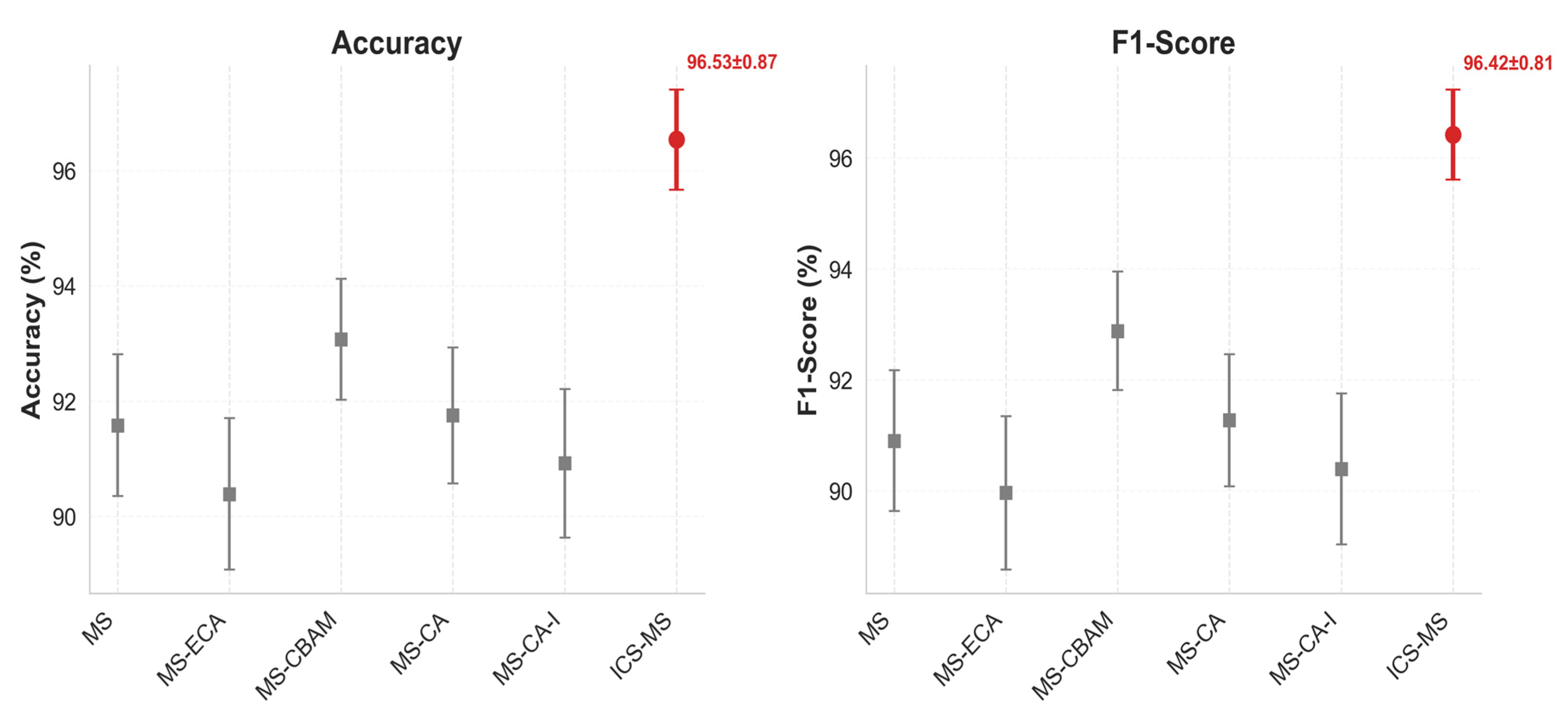 Plants 14 03581 g009 Plants 14 03581 g009