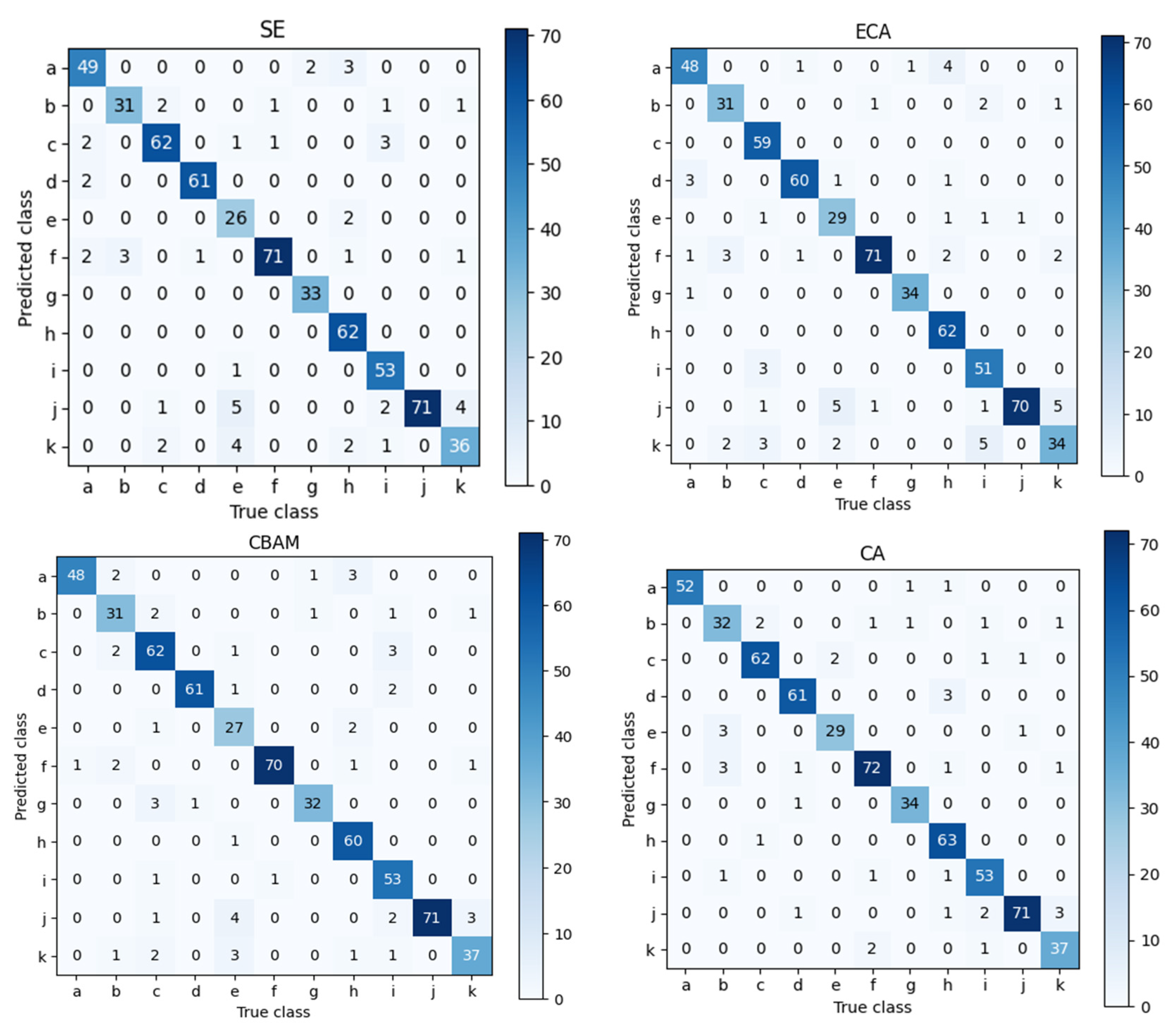 Plants 14 03581 g010 Plants 14 03581 g010