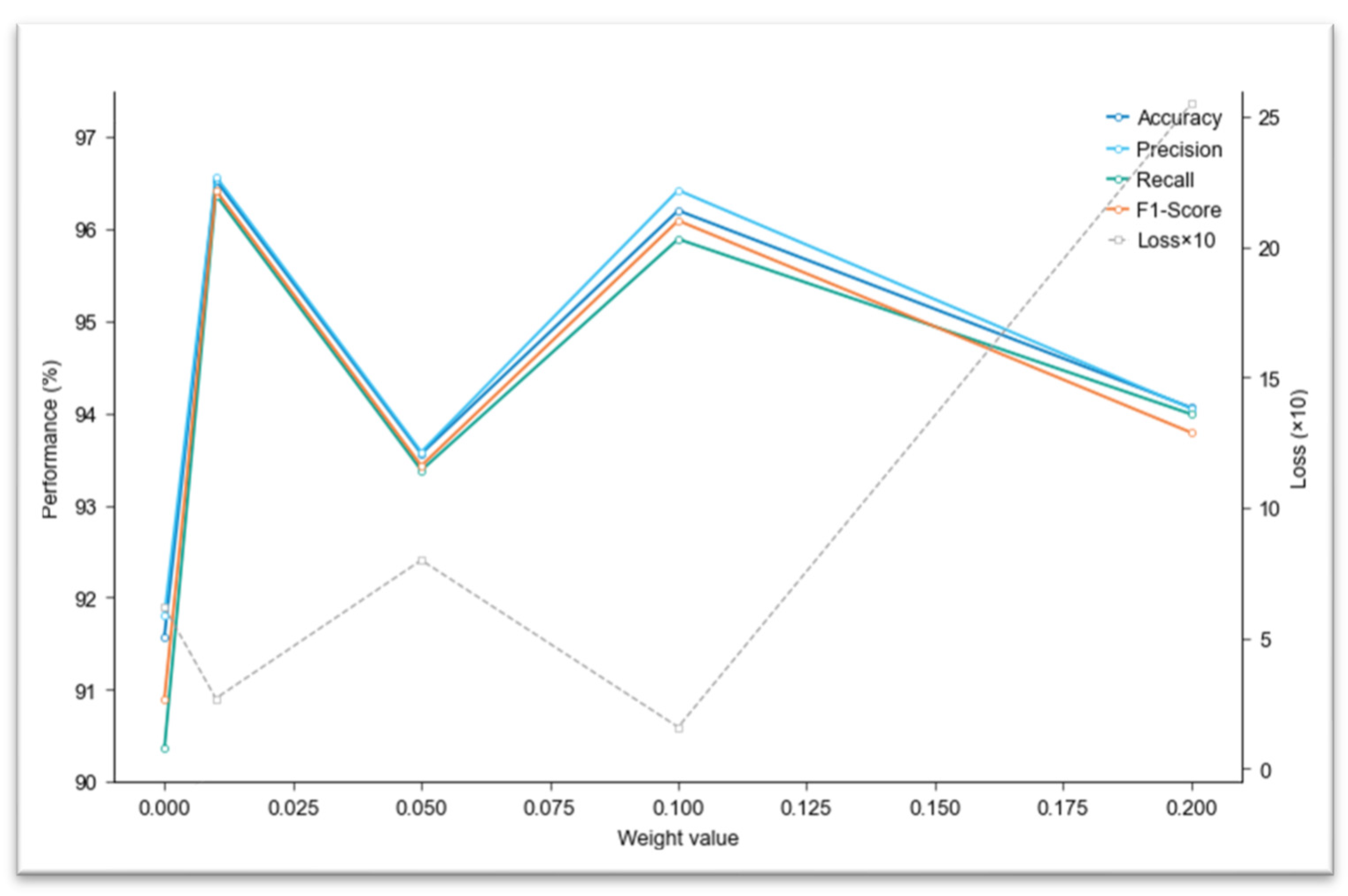 Plants 14 03581 g012 Plants 14 03581 g012