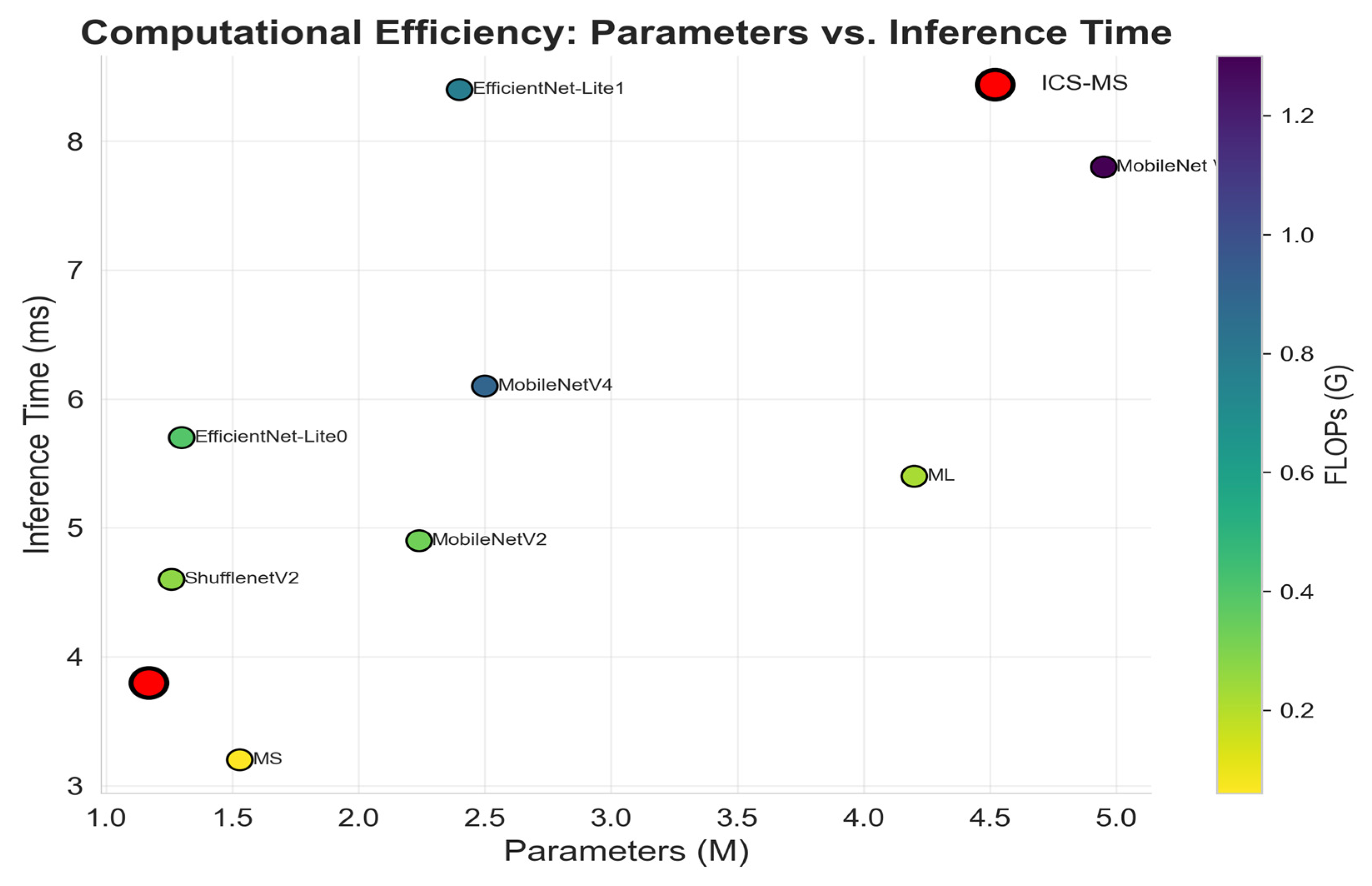 Plants 14 03581 g014 Plants 14 03581 g014