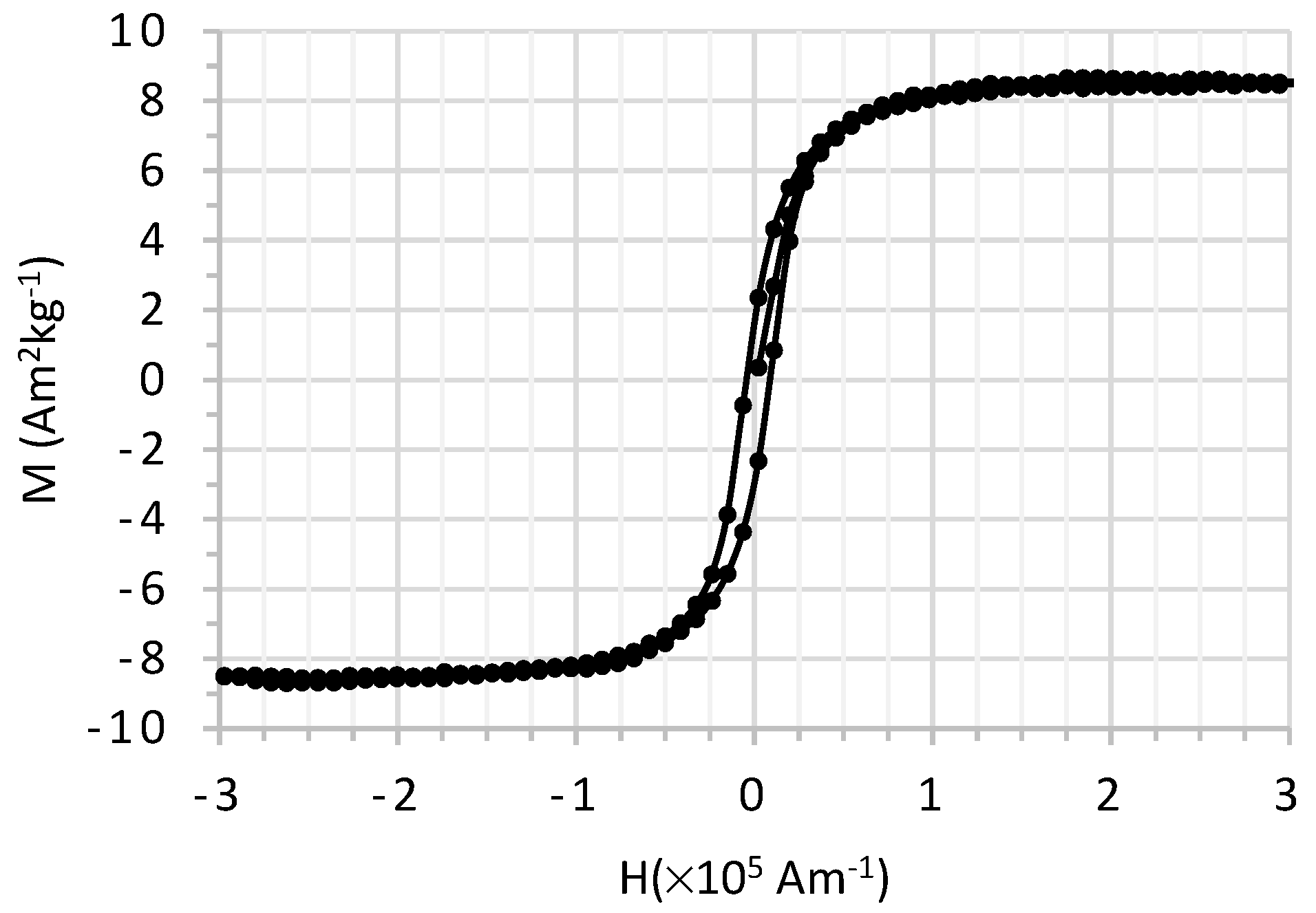 Plants 14 03592 g006