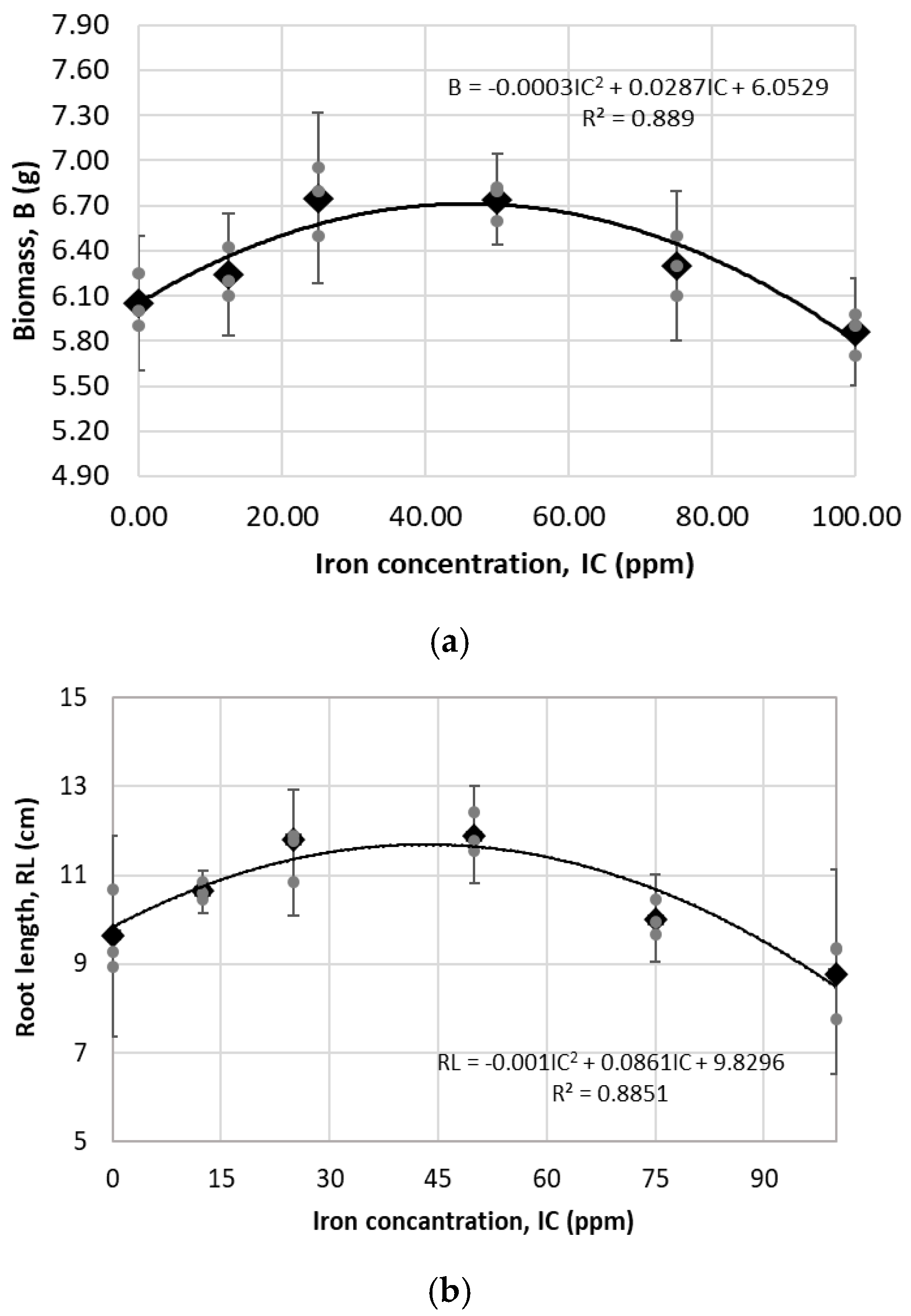 Plants 14 03592 g008